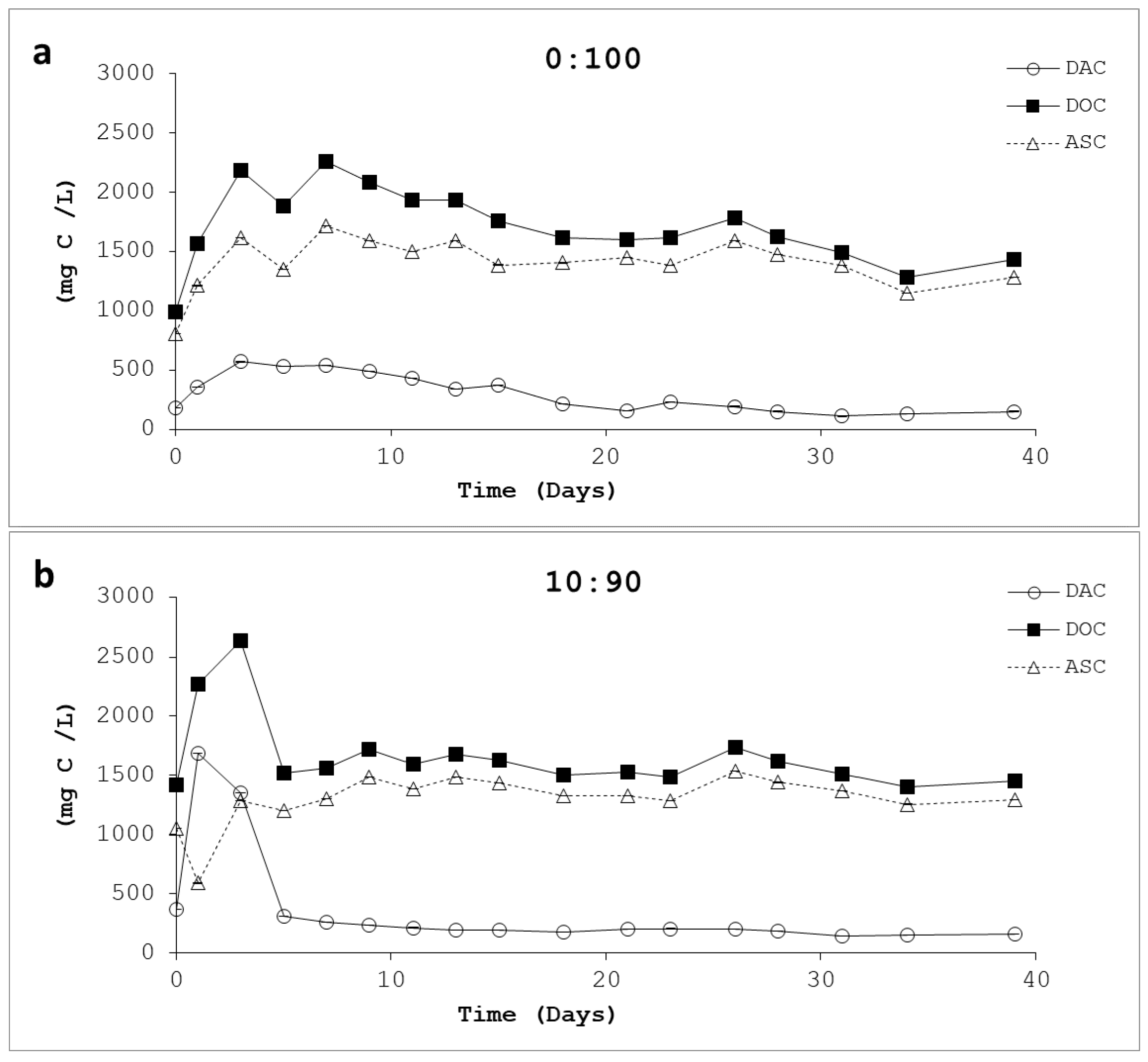 Applsci 09 01791 g005a