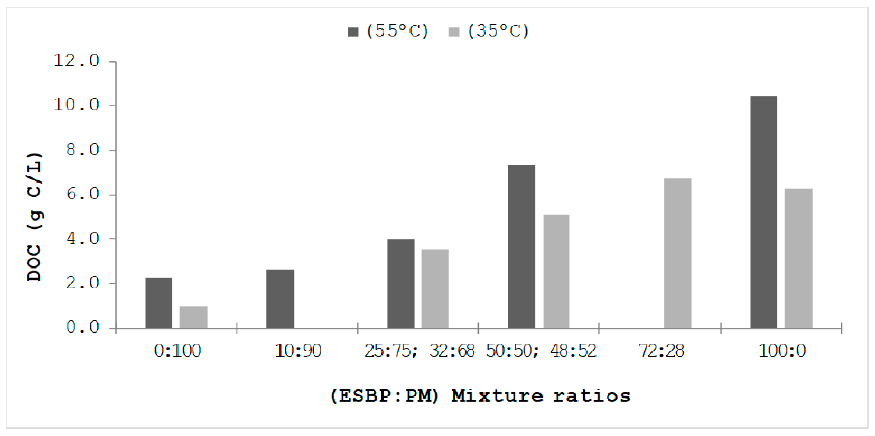 Applsci 09 01791 g006
