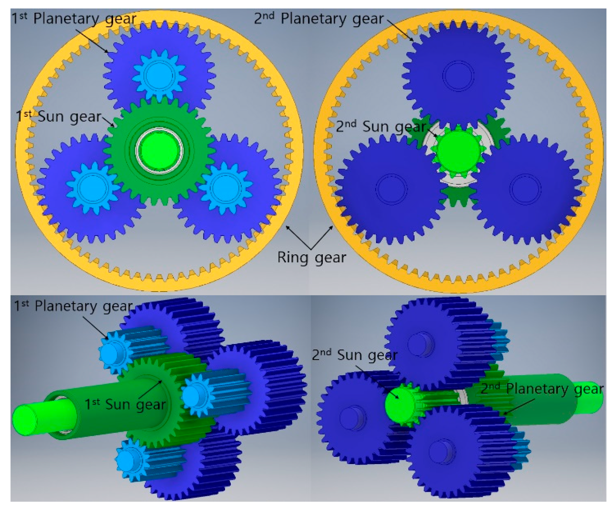 Applied Sciences Free FullText Design 2Speed Transmission for Compact Electric Vehicle