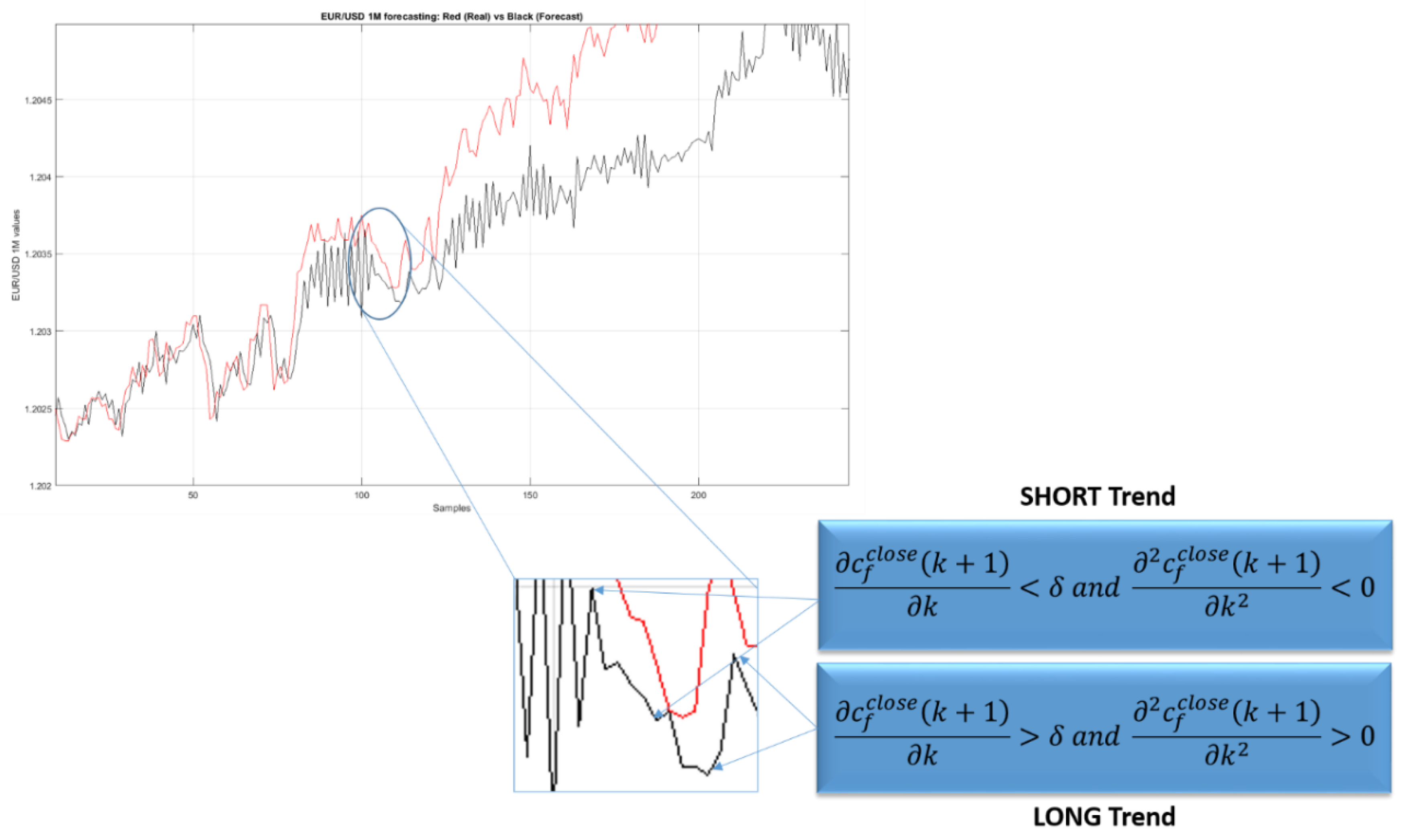 Intraday Trend And Target Calculator Absolute Software Corporation Stock Price Intraday Calculator With