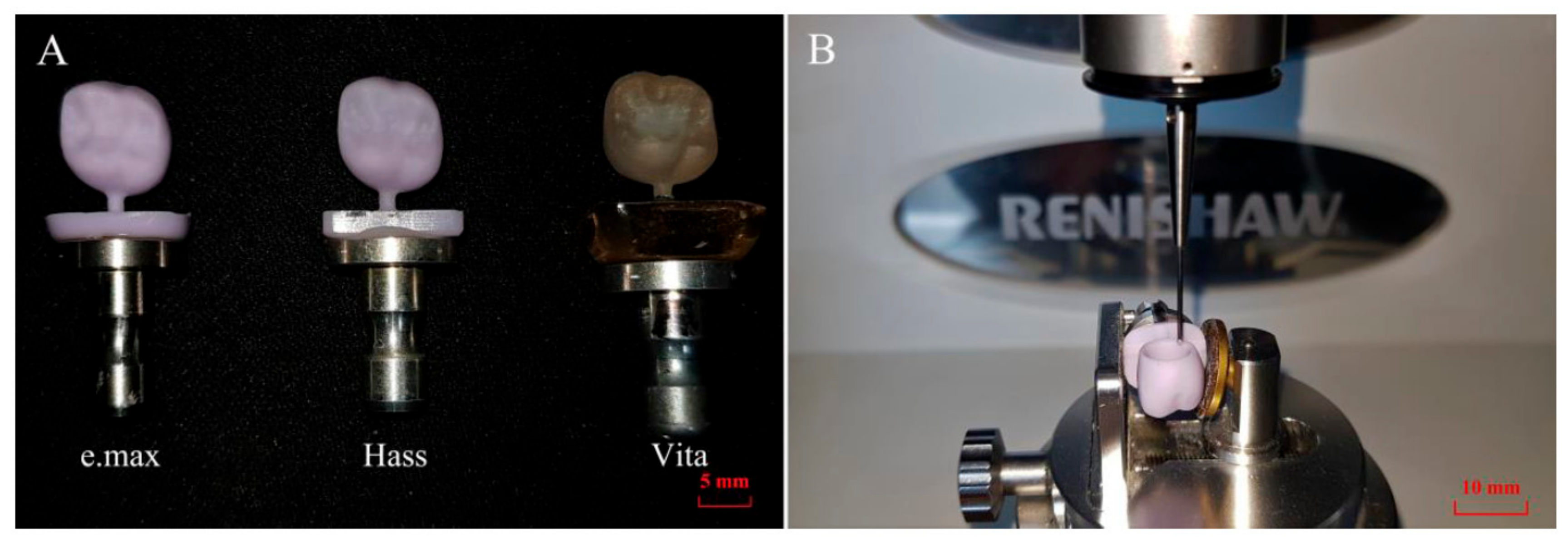 Comparative Study of the Trueness of the Inner Surface of Crowns ...