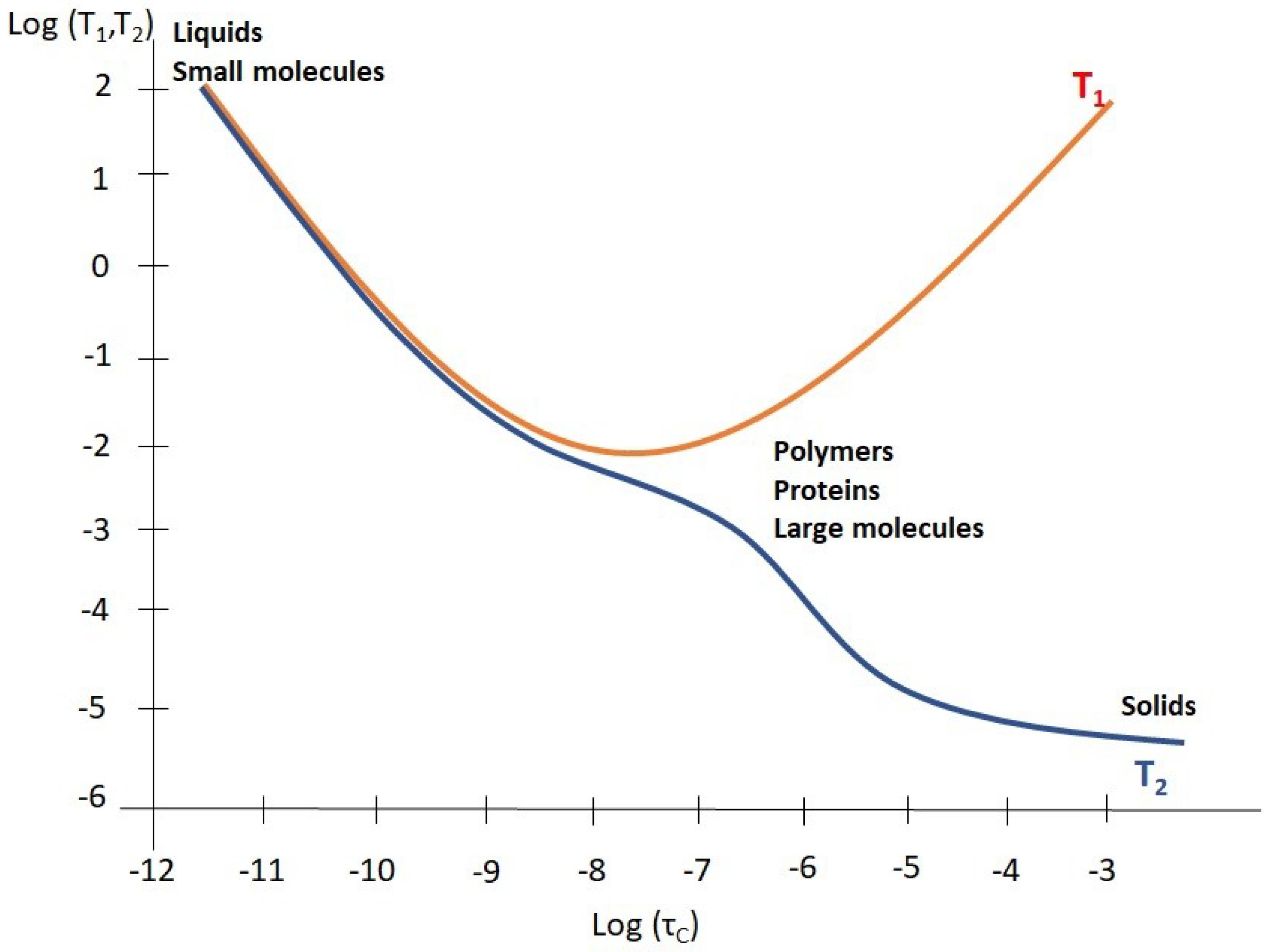 Applsci 09 01801 g001