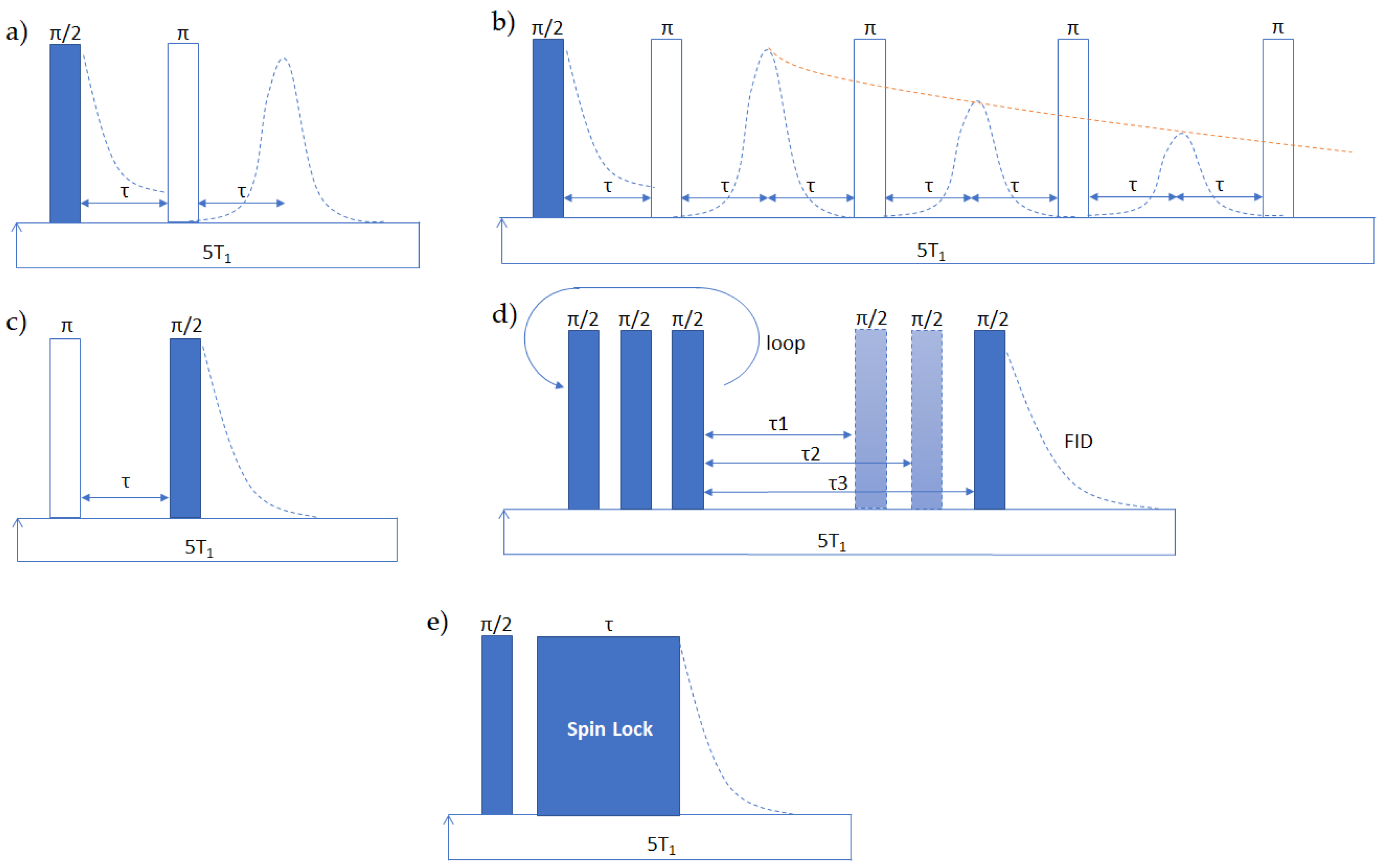 Applsci 09 01801 g002