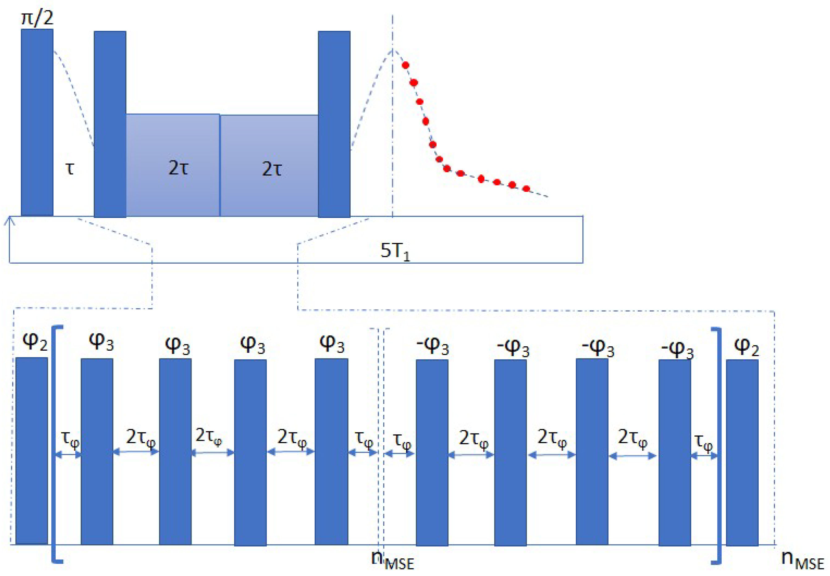 Applsci 09 01801 g005