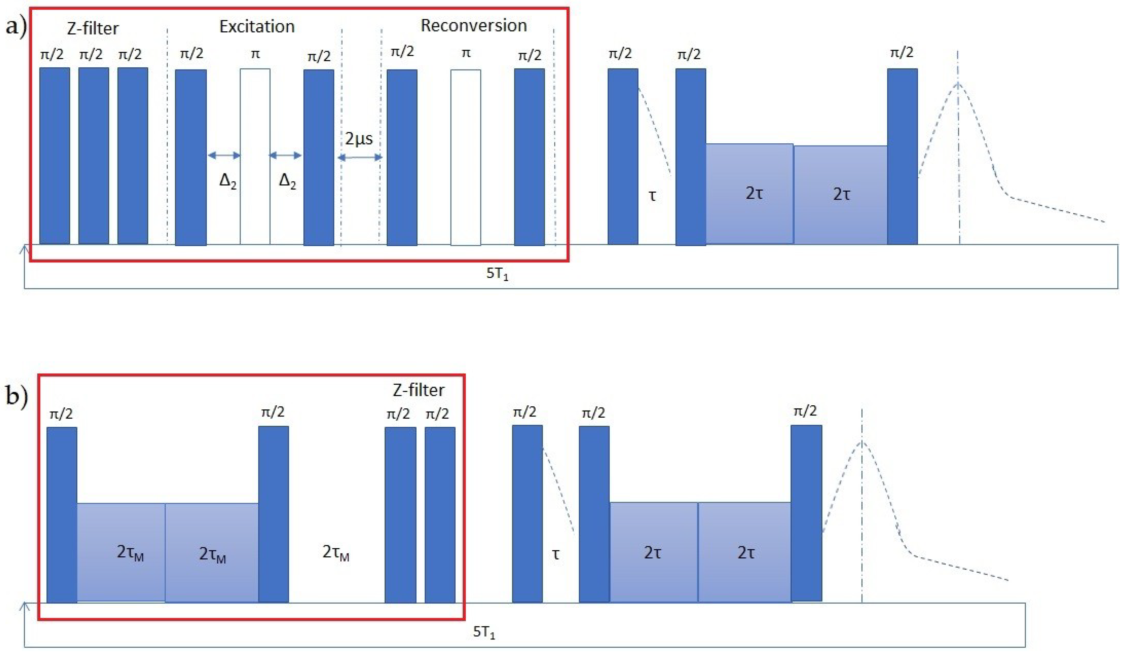 Applsci 09 01801 g006