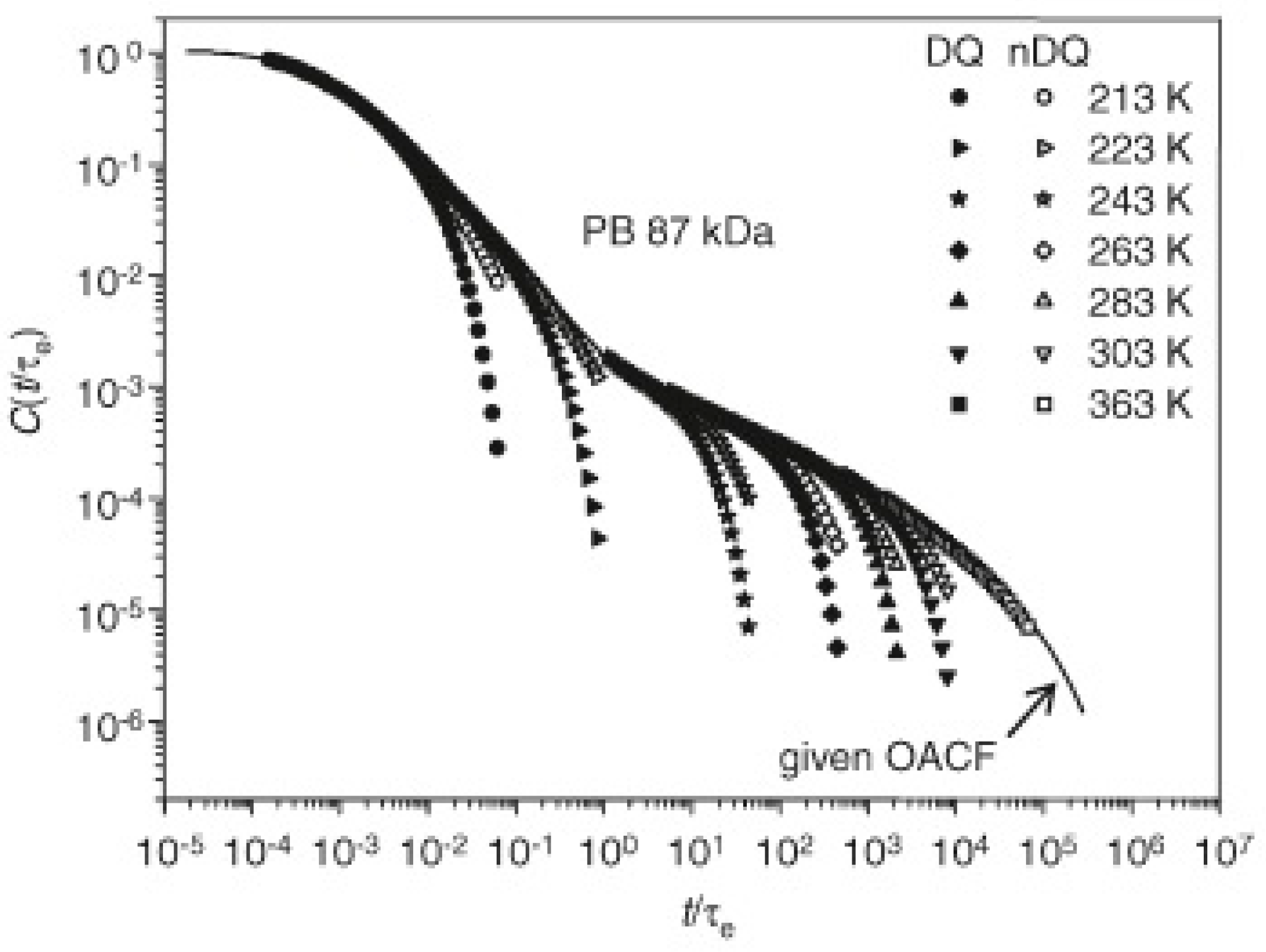 Applsci 09 01801 g010