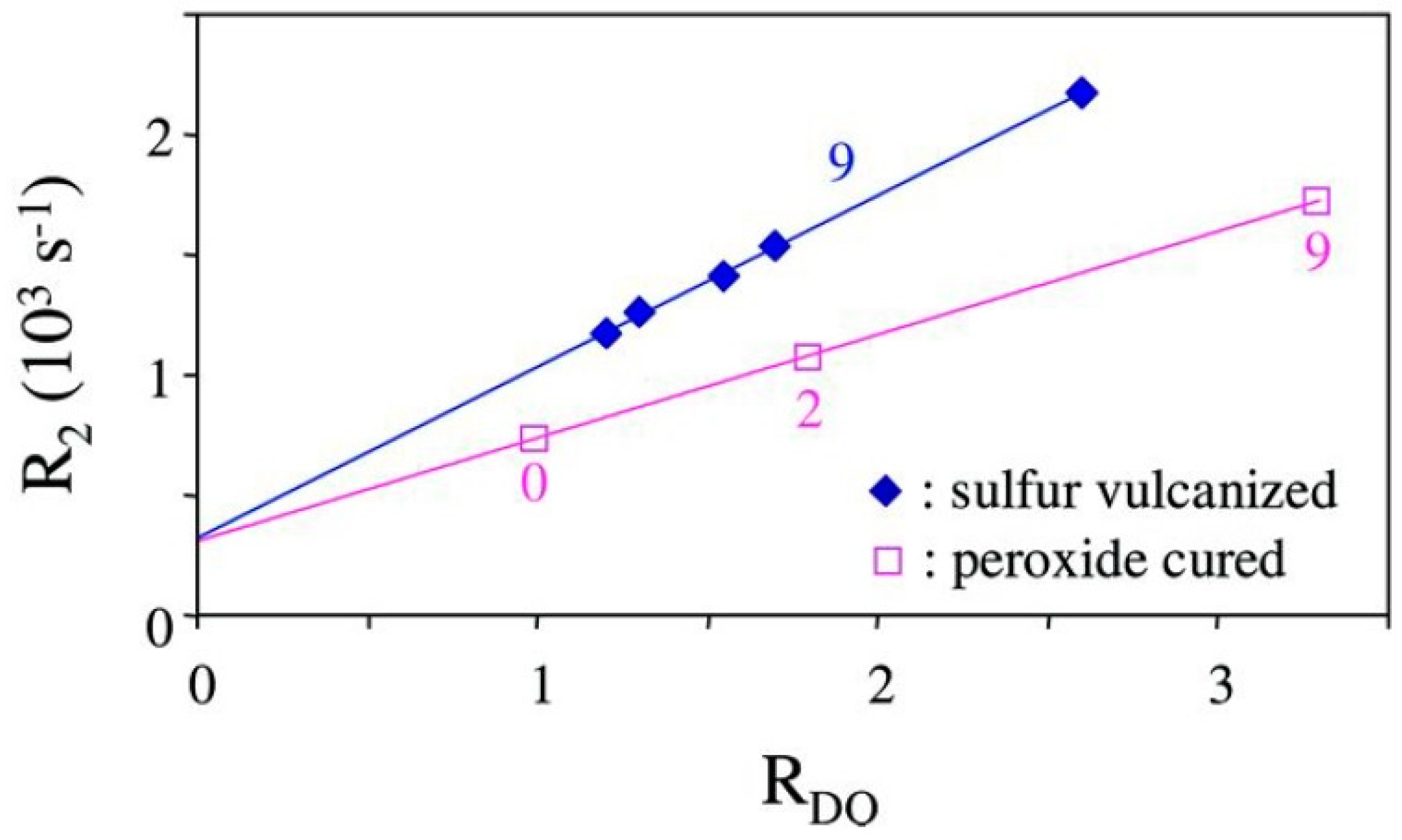 Applsci 09 01801 g012