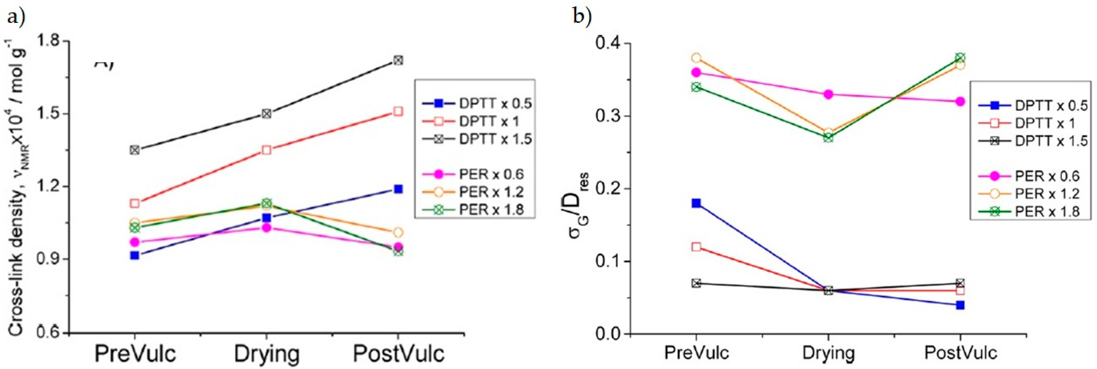 Applsci 09 01801 g013