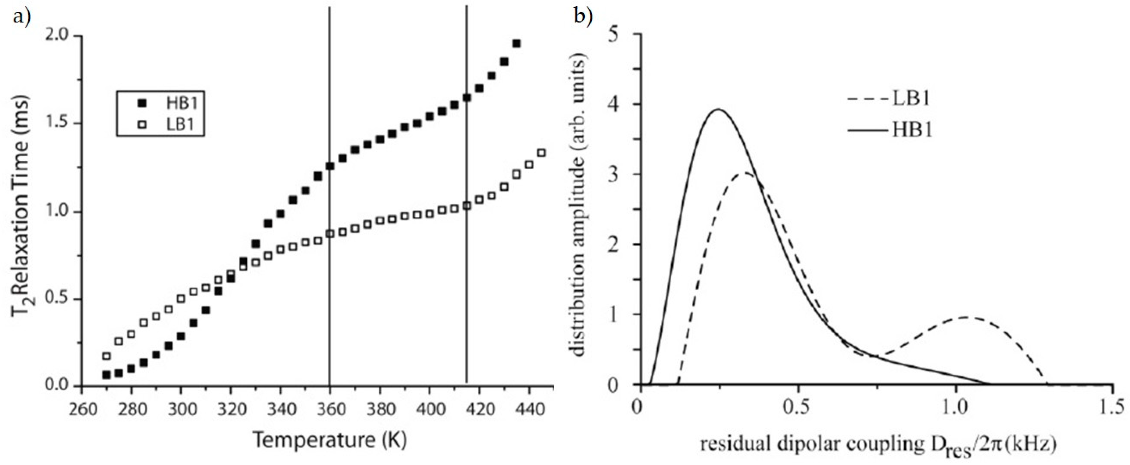 Applsci 09 01801 g015
