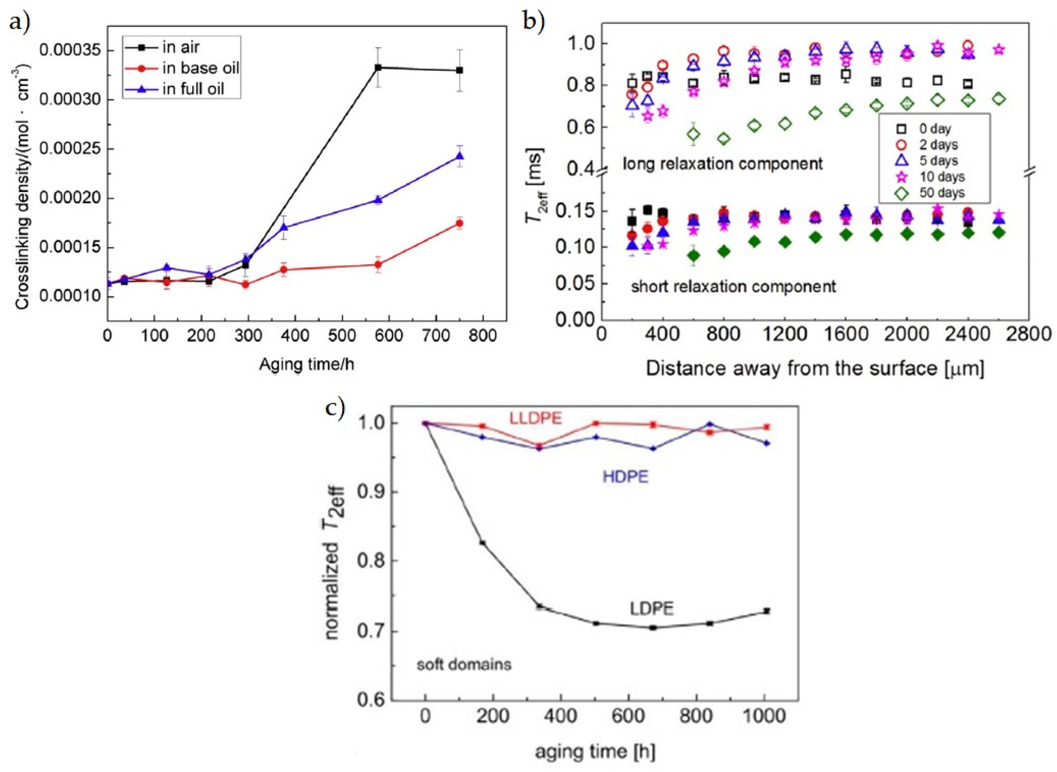 Applsci 09 01801 g018