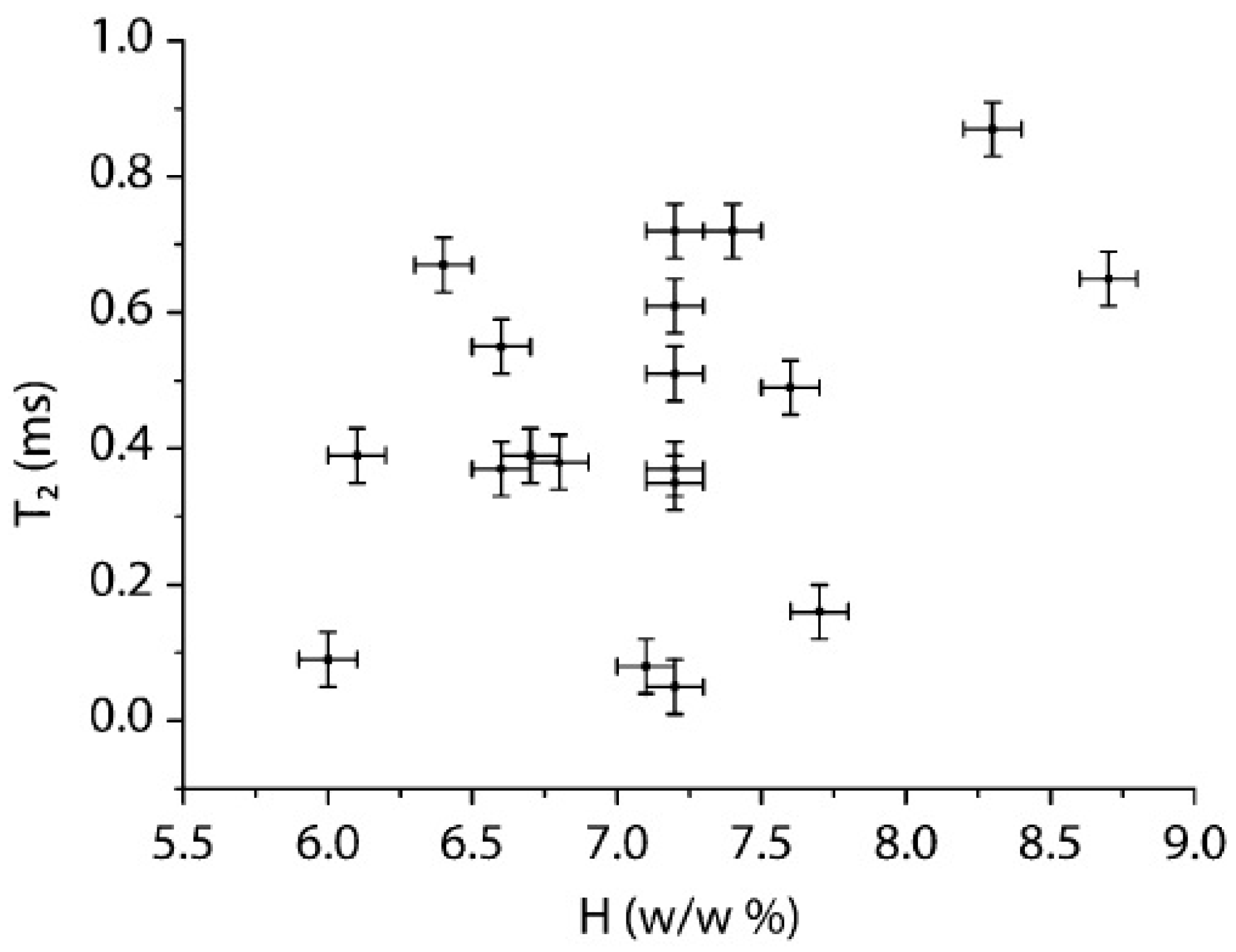 Applsci 09 01801 g020