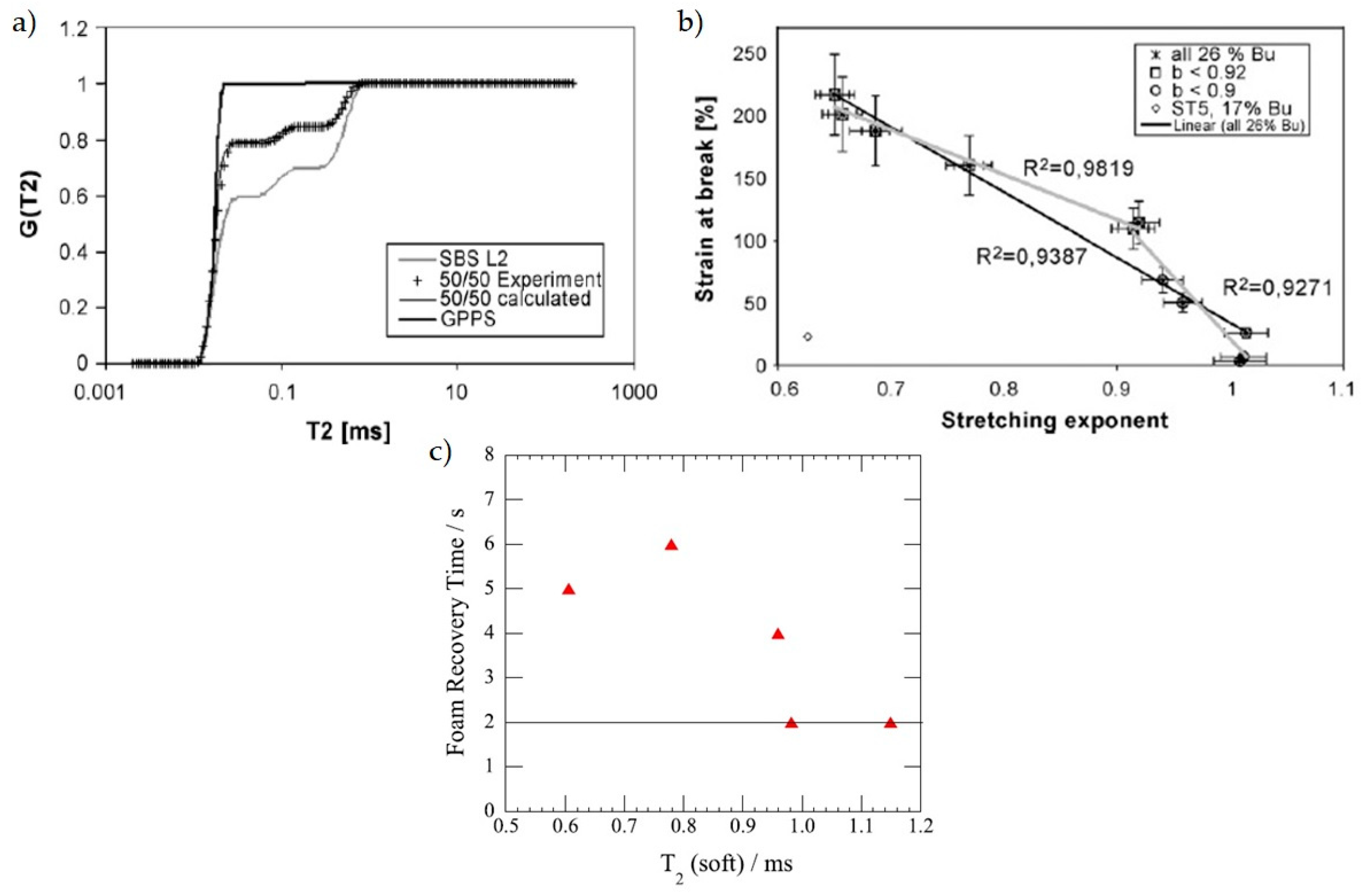 Applsci 09 01801 g021