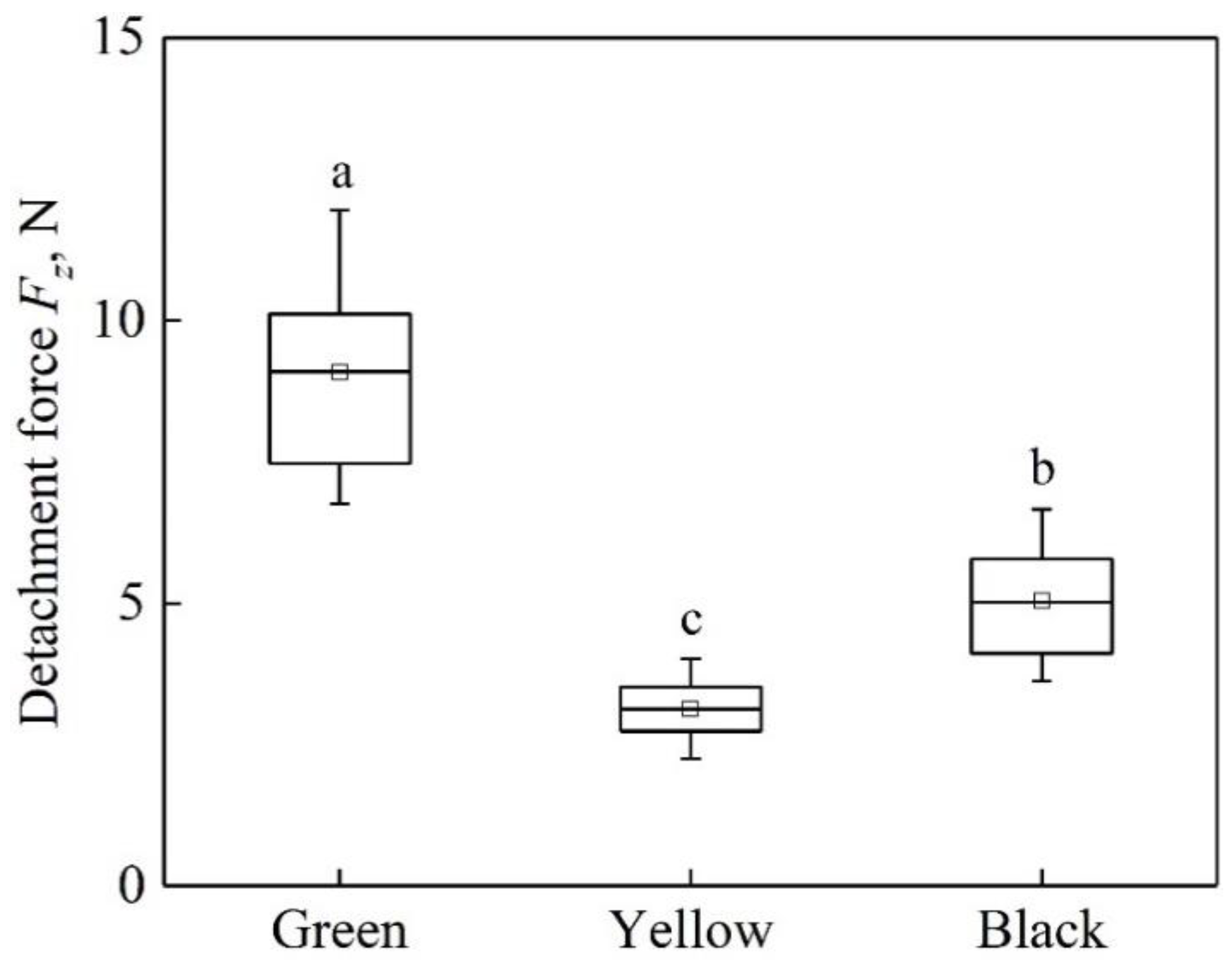 Applsci 09 01802 g003