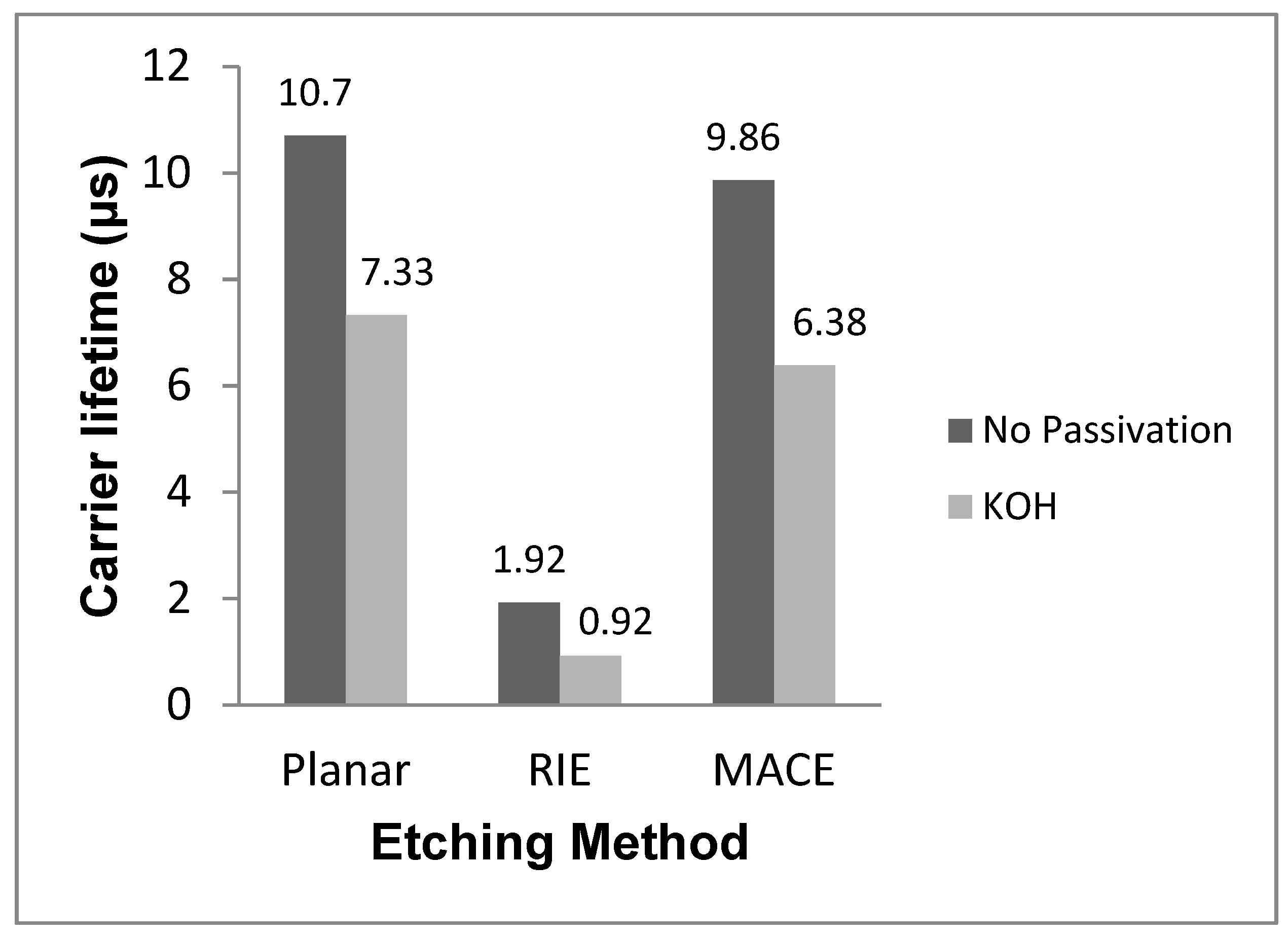Applsci 09 01804 g004