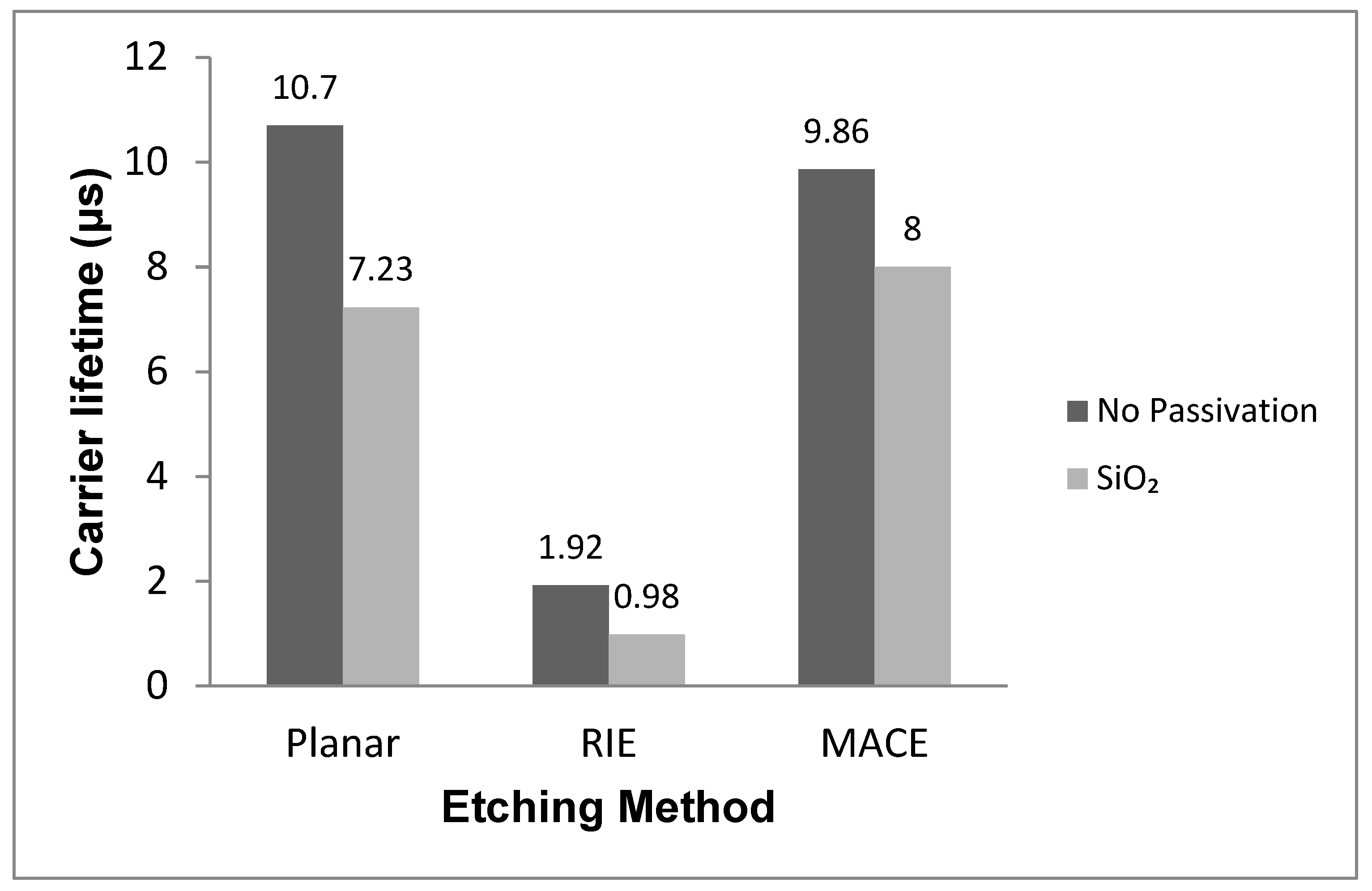 Applsci 09 01804 g005