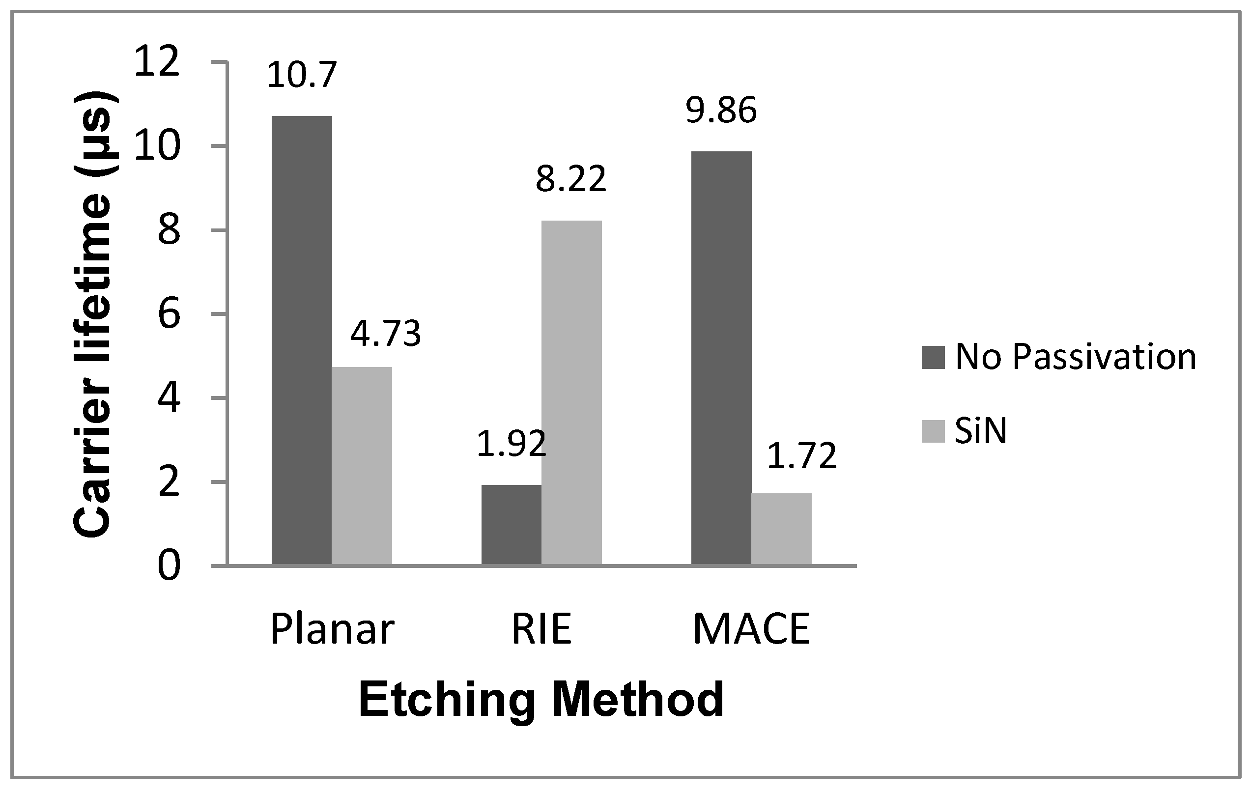 Applsci 09 01804 g006