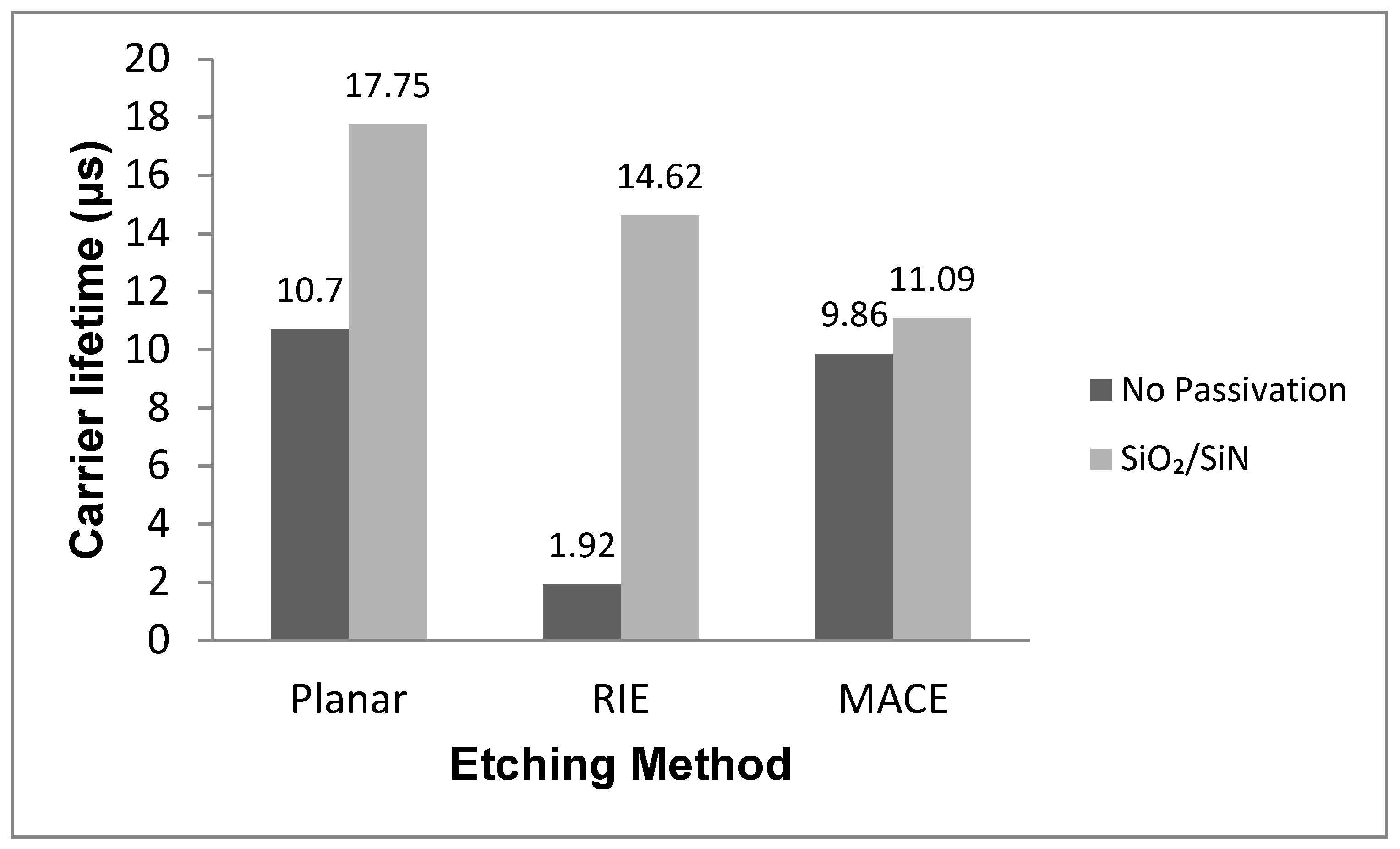 Applsci 09 01804 g007