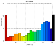 Applsci 09 01804 i005