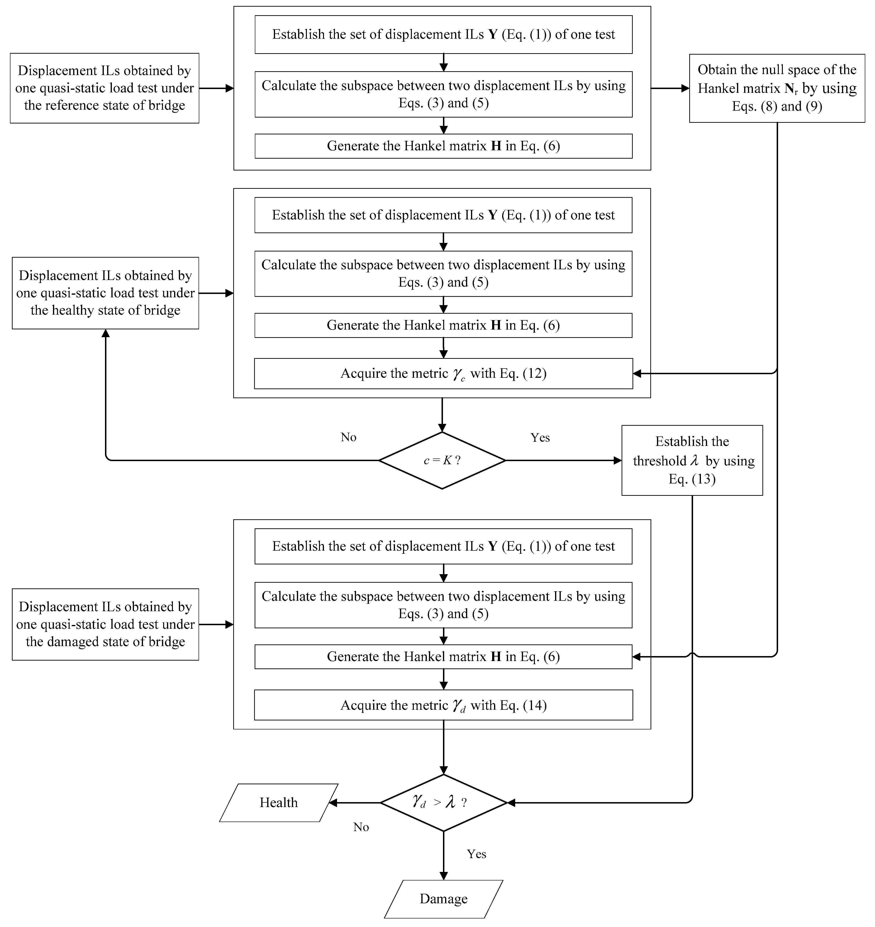 Applsci 09 01805 g002