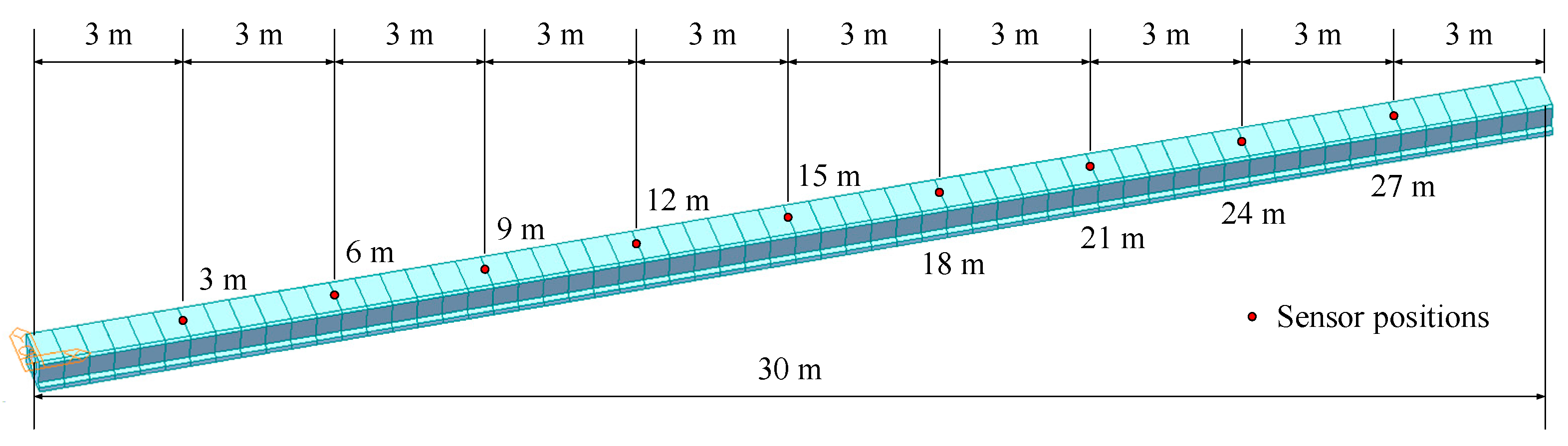 Applsci 09 01805 g003