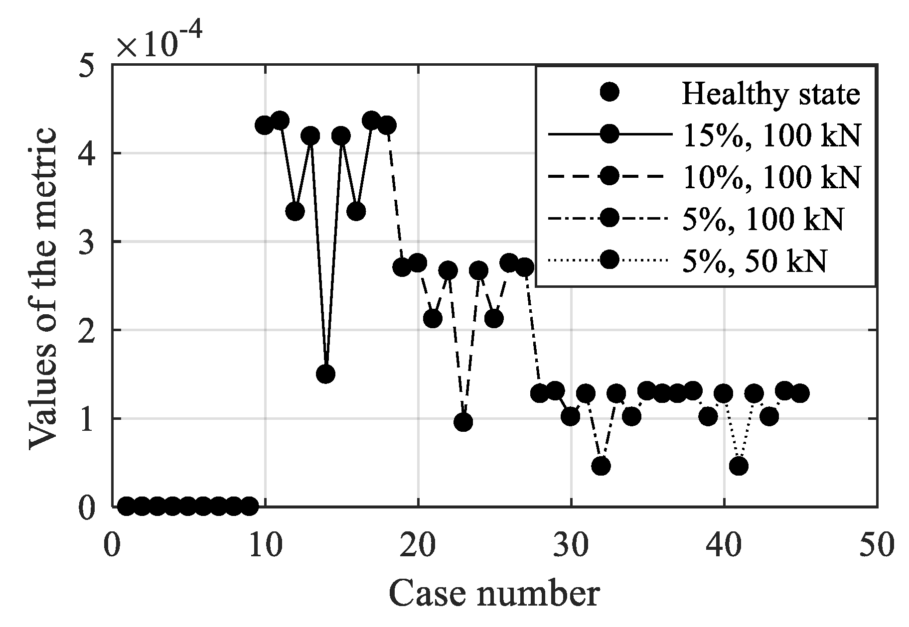 Applsci 09 01805 g004
