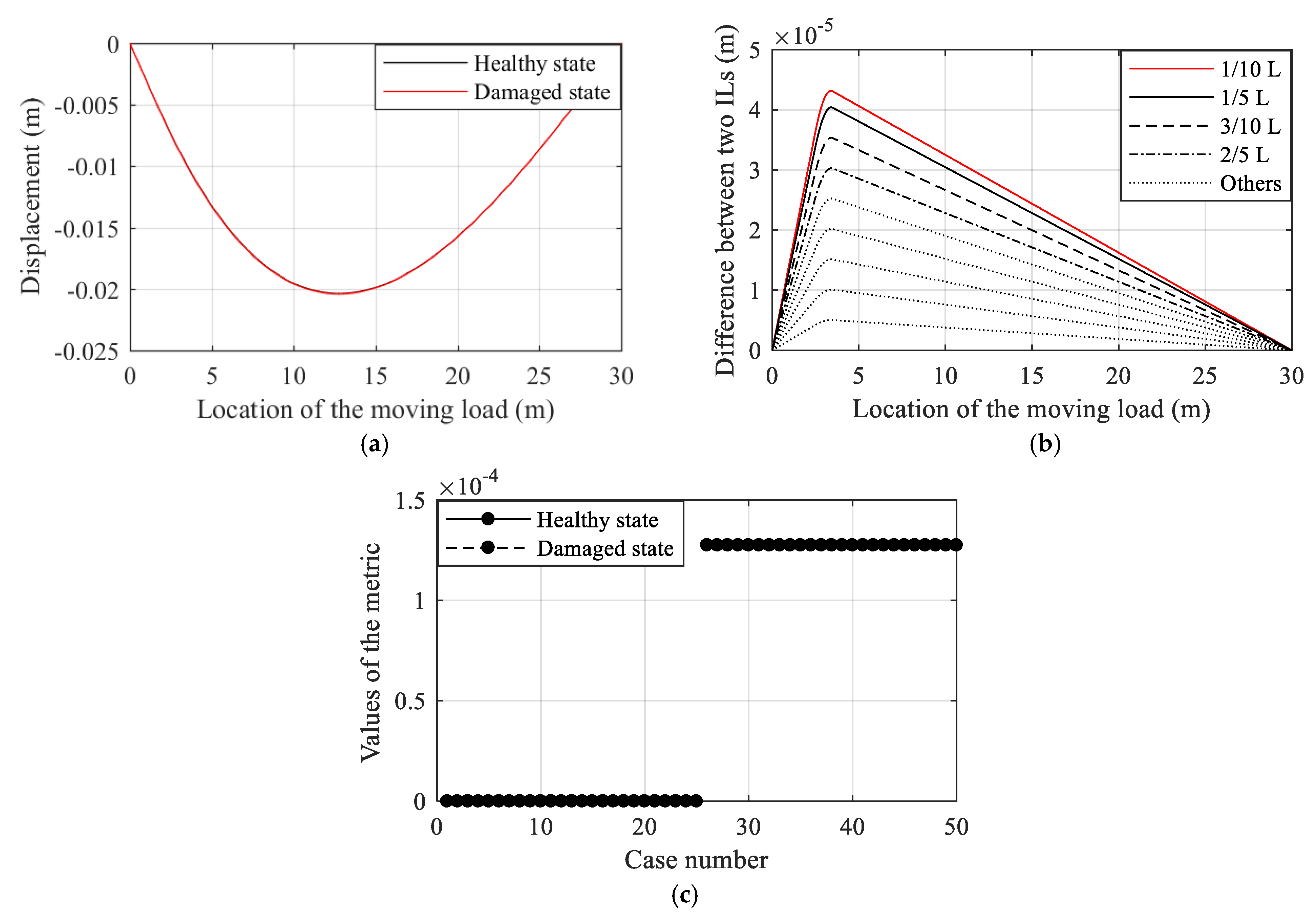 Applsci 09 01805 g006