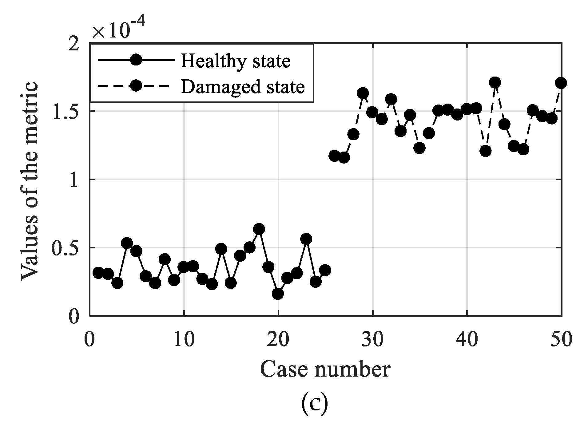Applsci 09 01805 g007b