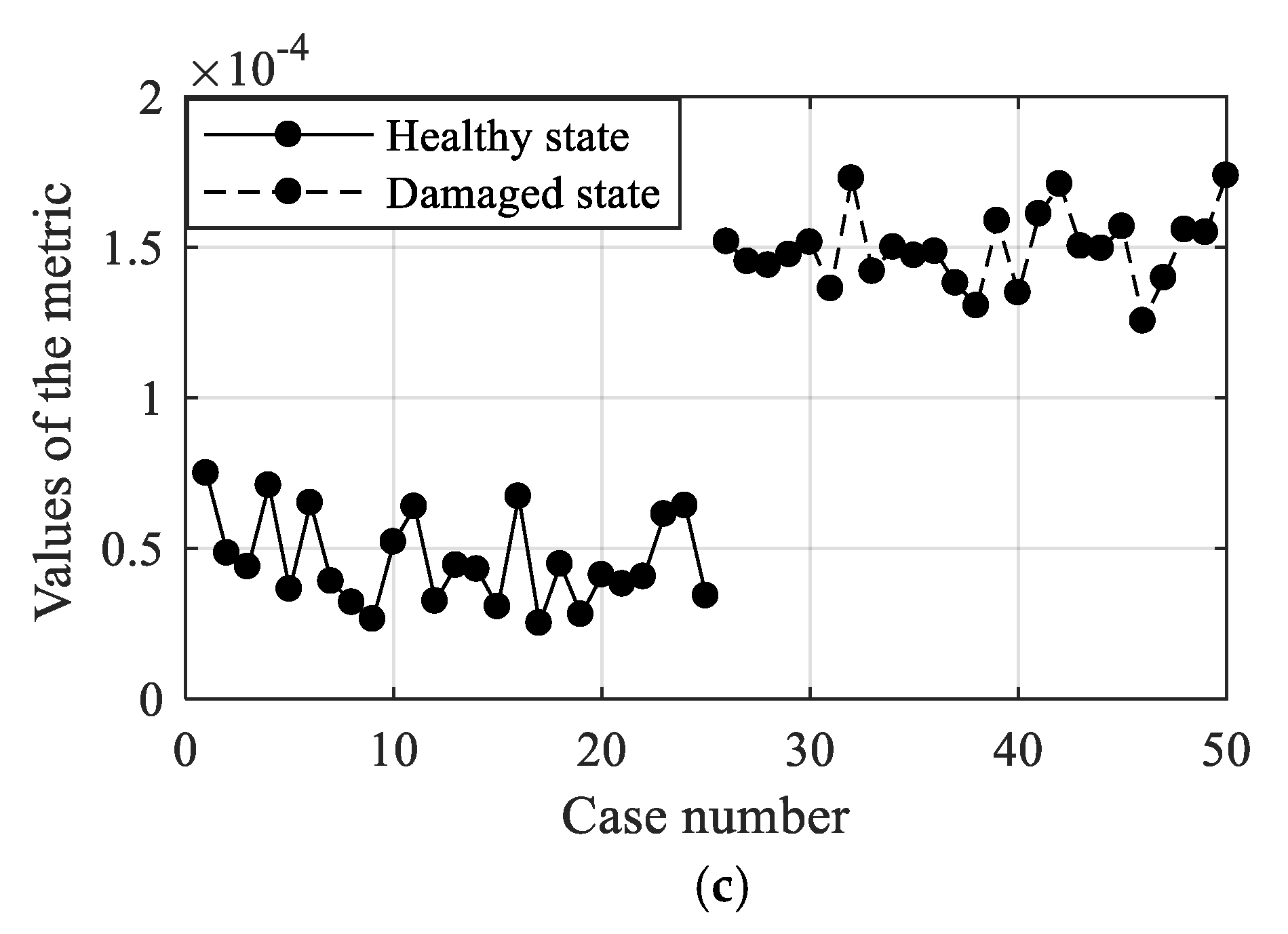 Applsci 09 01805 g008b