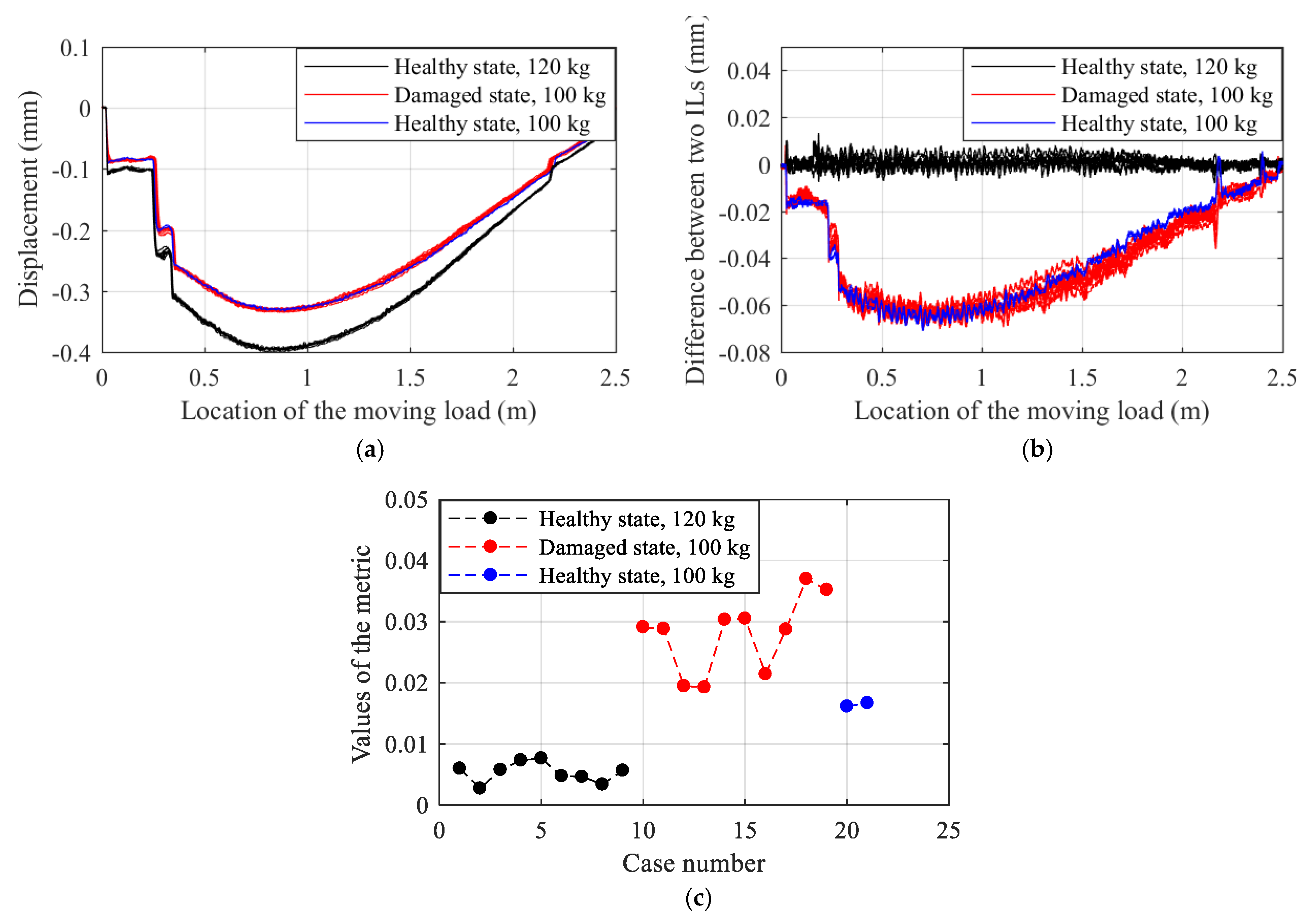Applsci 09 01805 g015