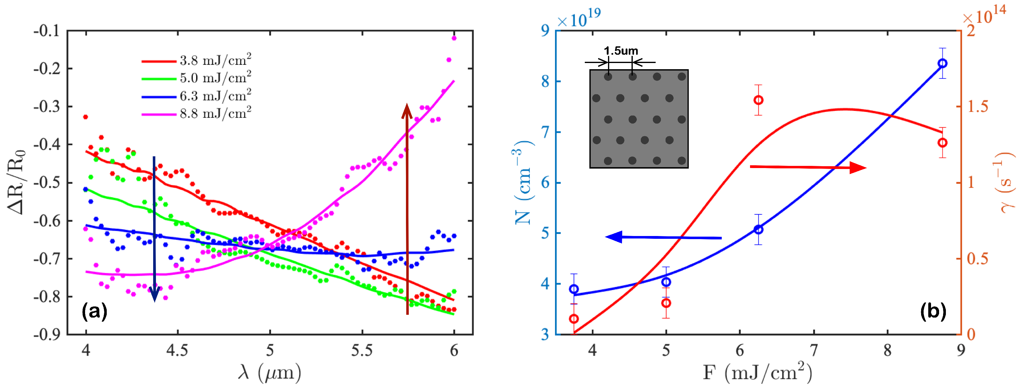 Applsci 09 01808 g001