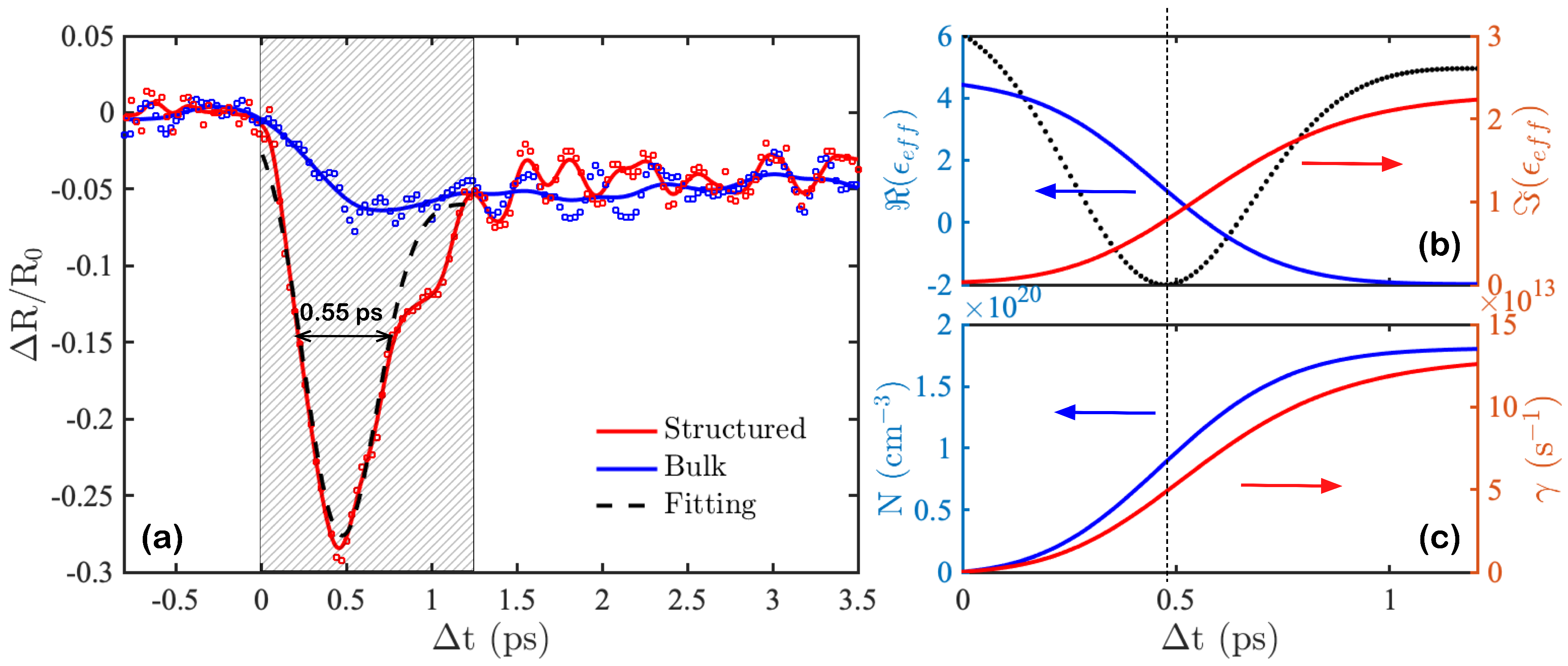 Applsci 09 01808 g003