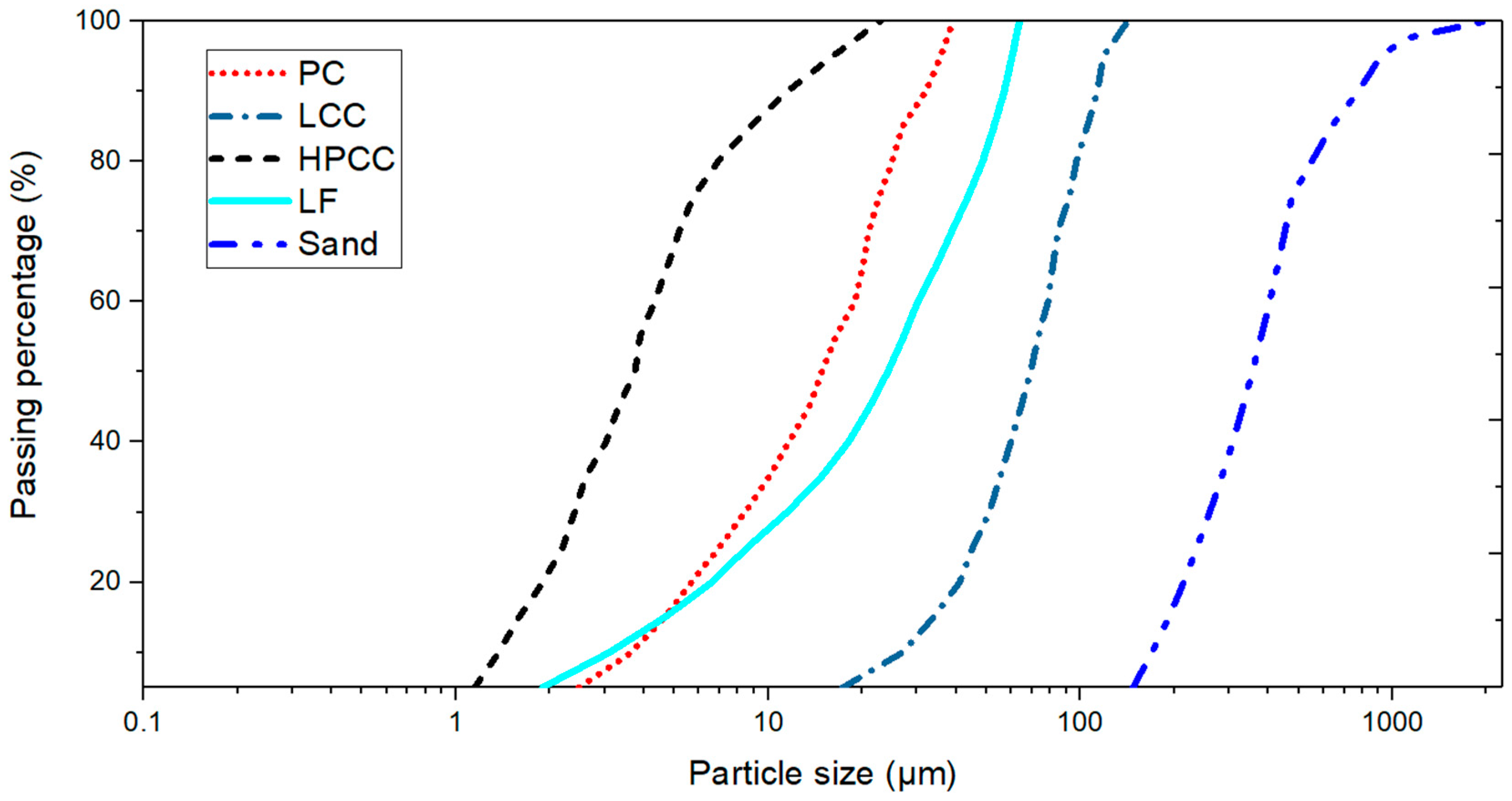Applsci 09 01809 g001