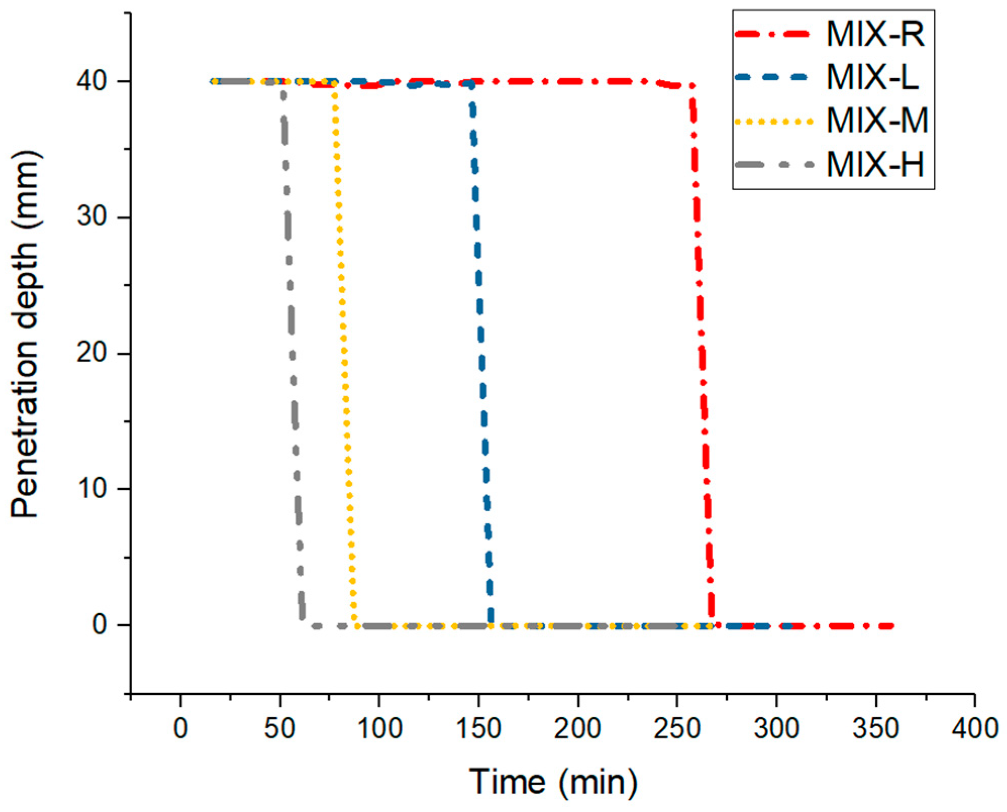 Applsci 09 01809 g005