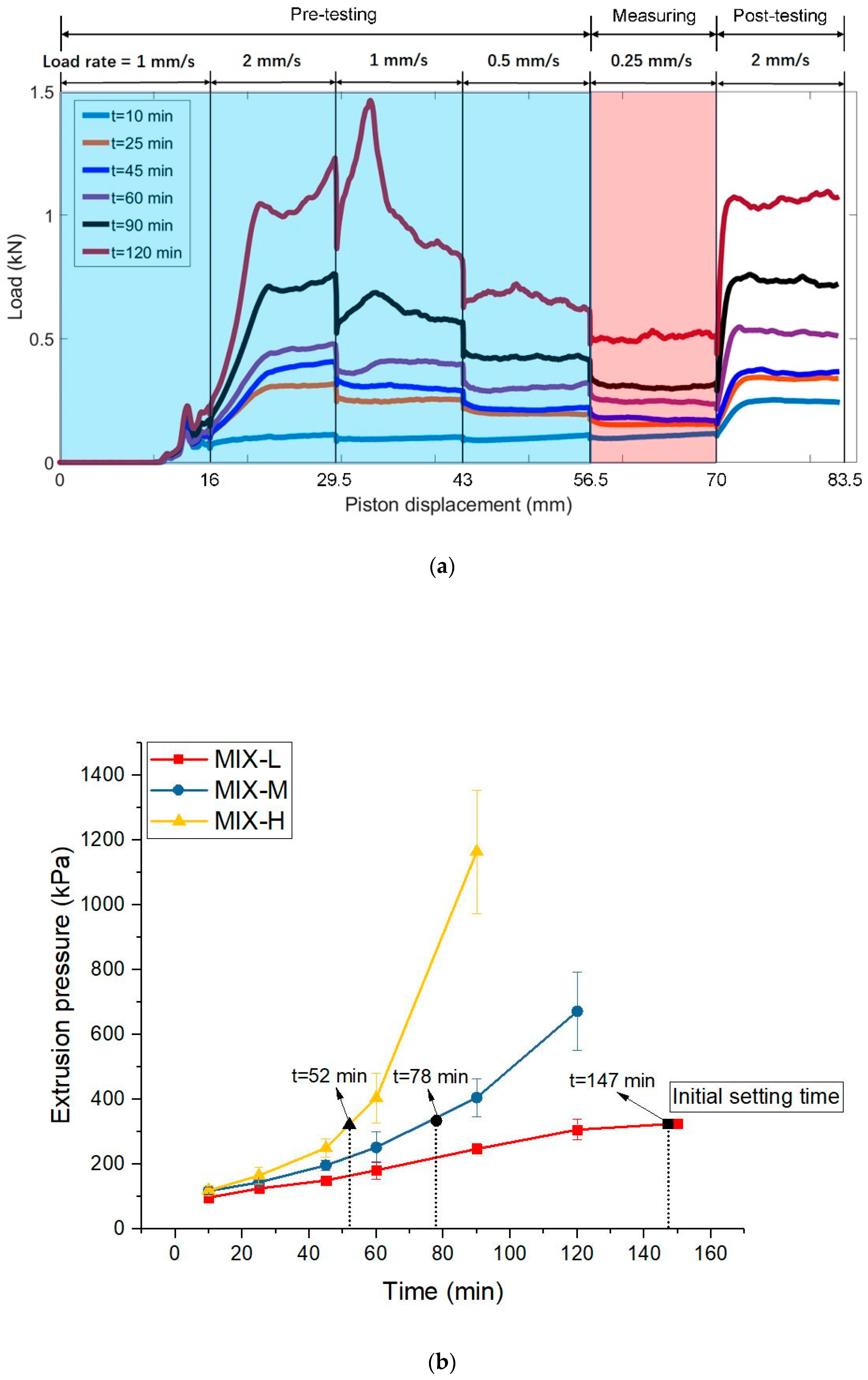 Applsci 09 01809 g006