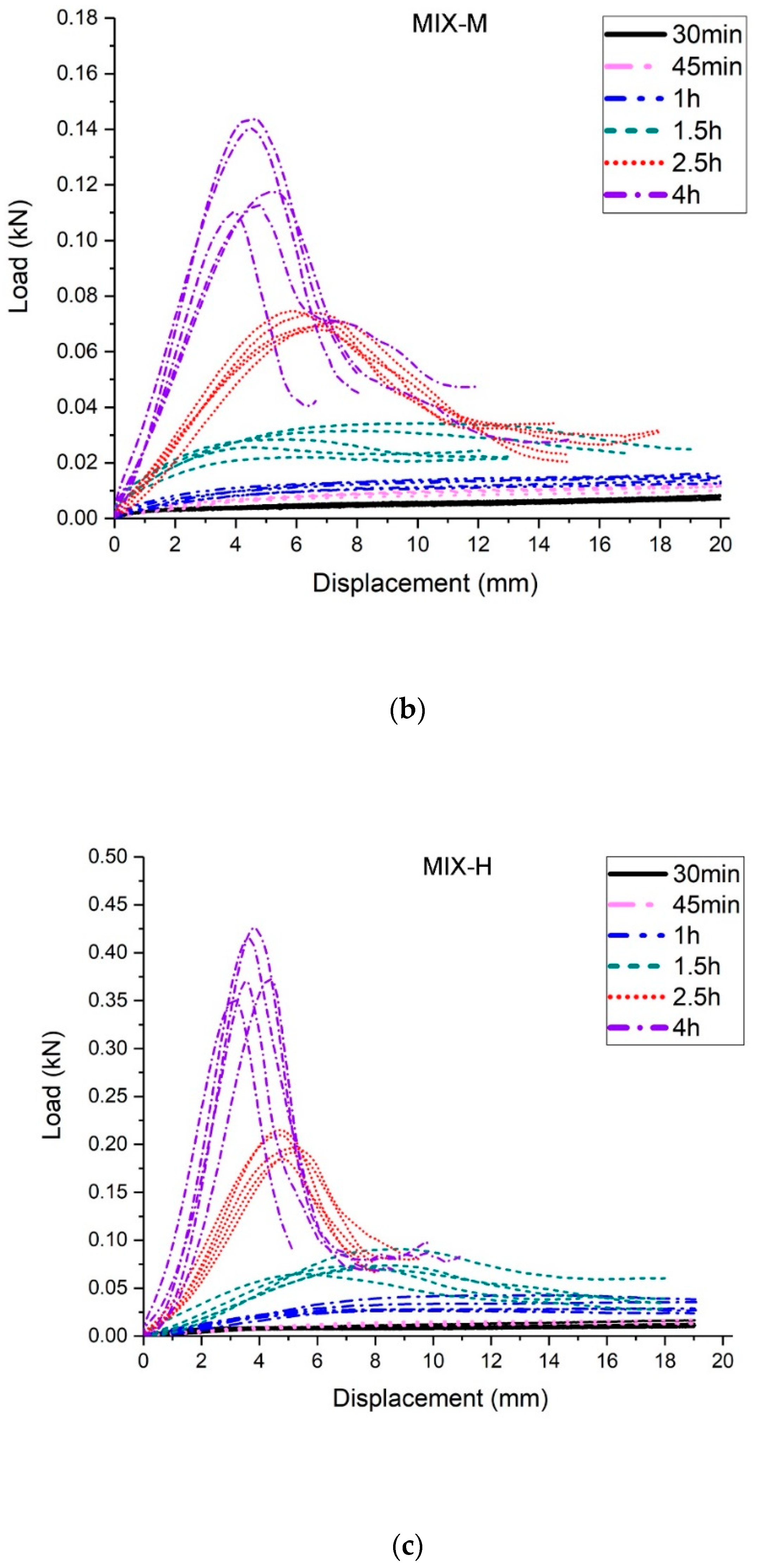 Applsci 09 01809 g008b