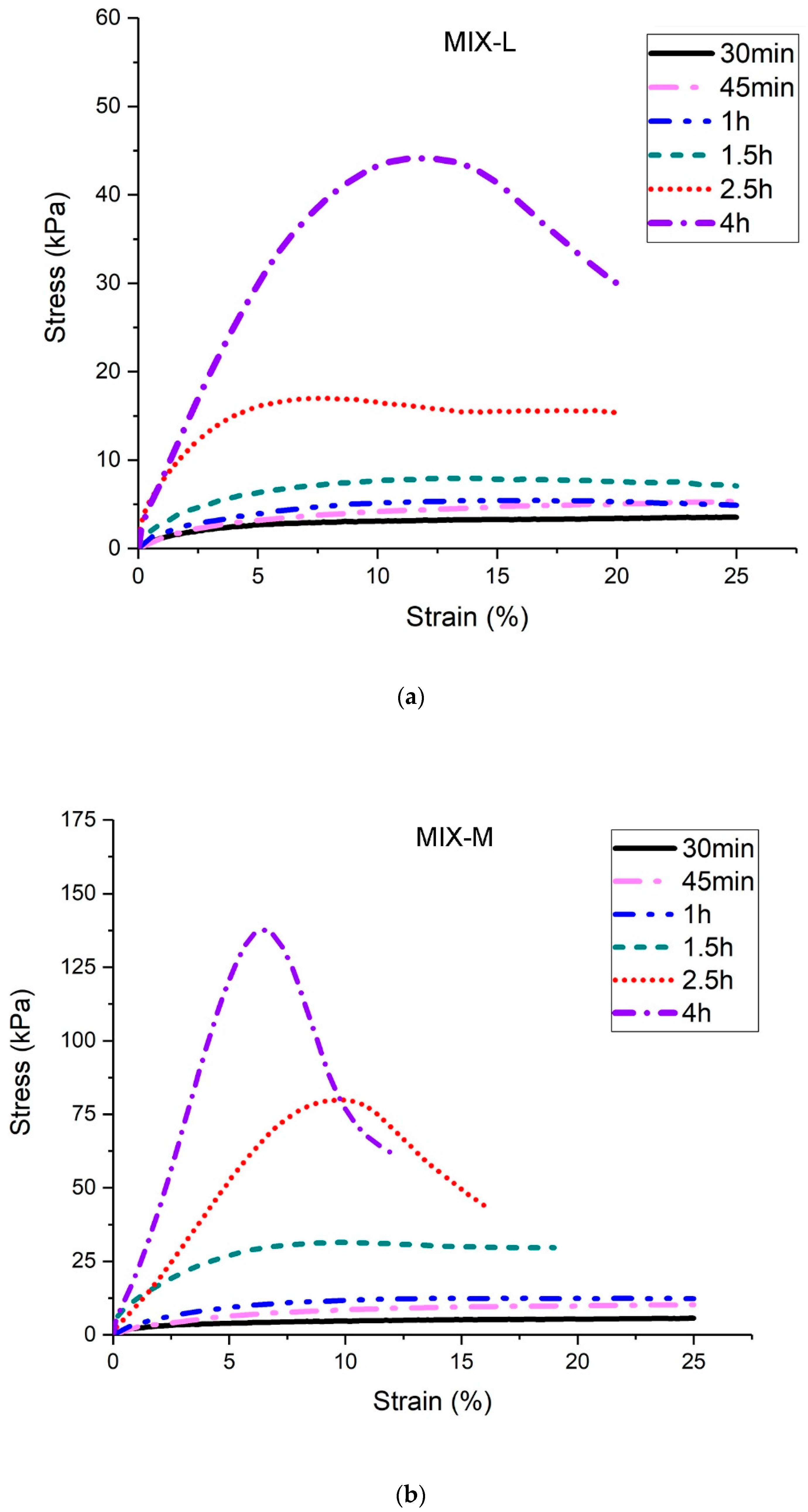 Applsci 09 01809 g010a