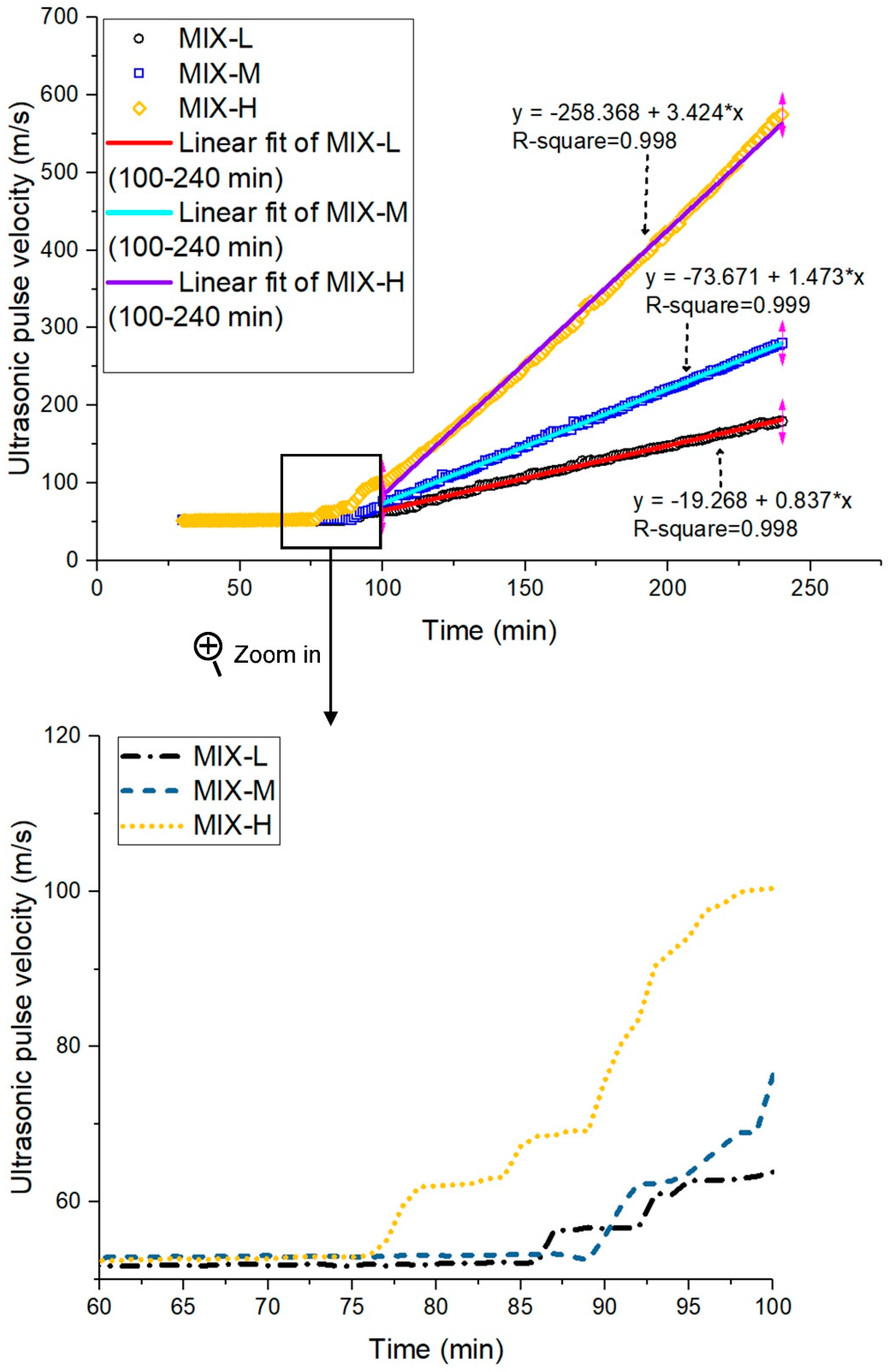 Applsci 09 01809 g011