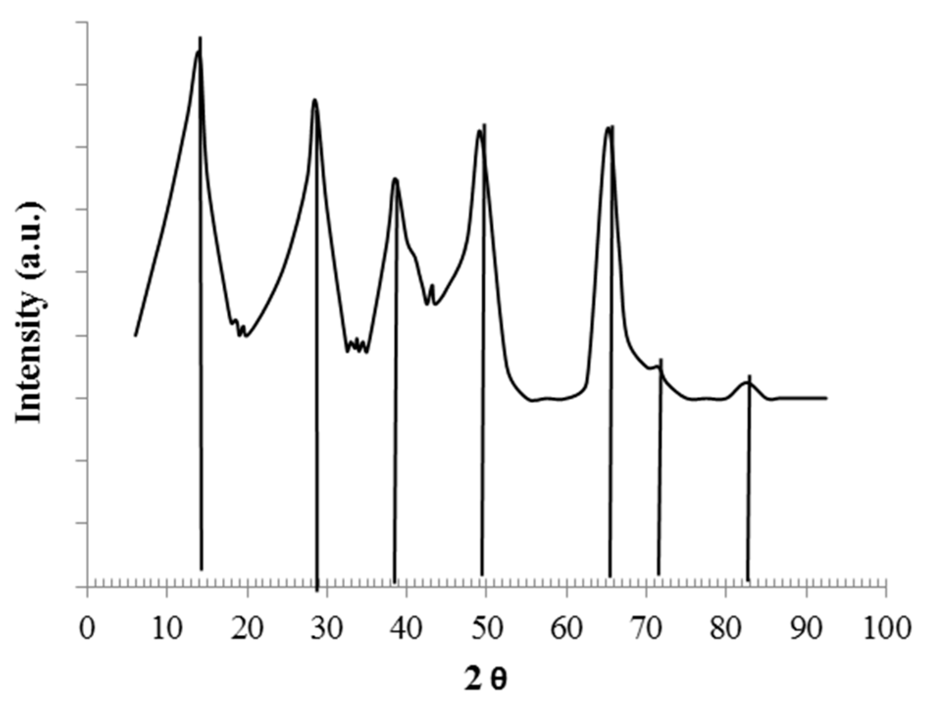 Applsci 09 01810 g001