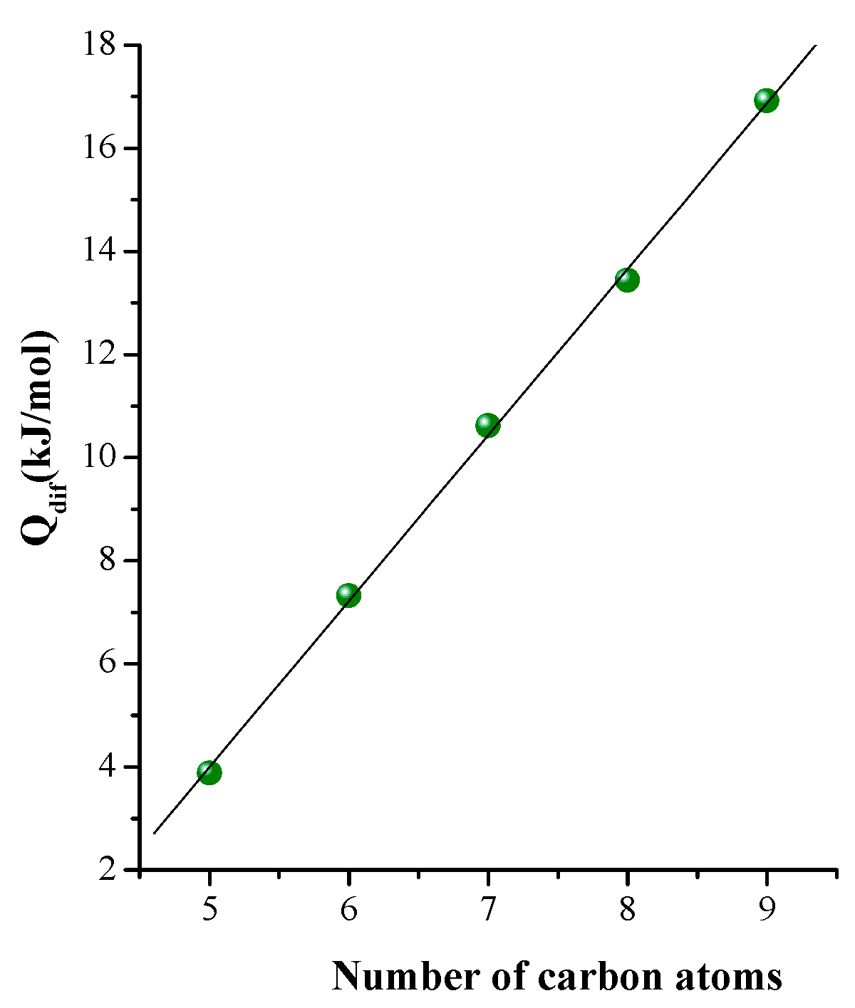 Applsci 09 01810 g009