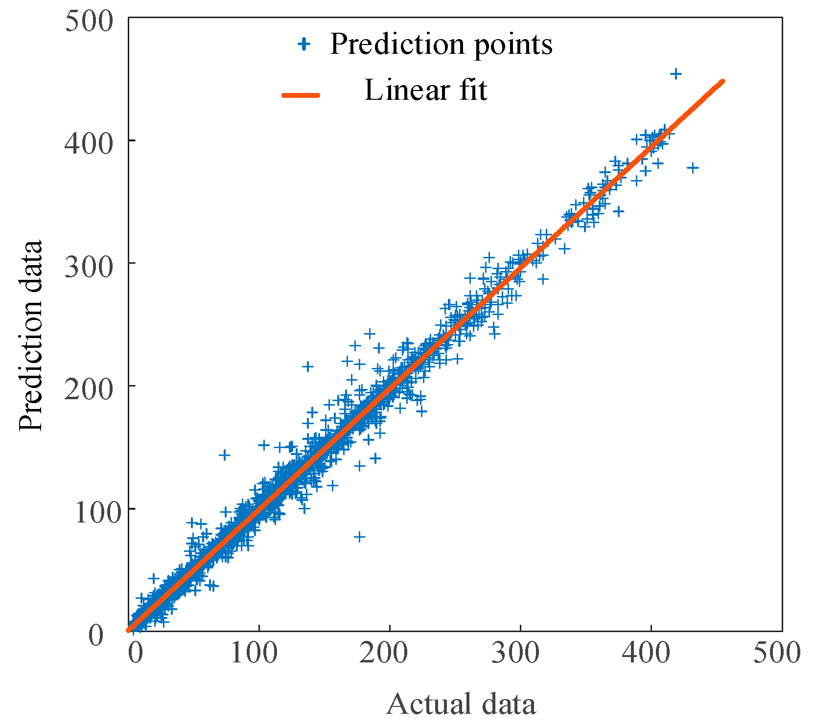 Applsci 09 01811 g006 550