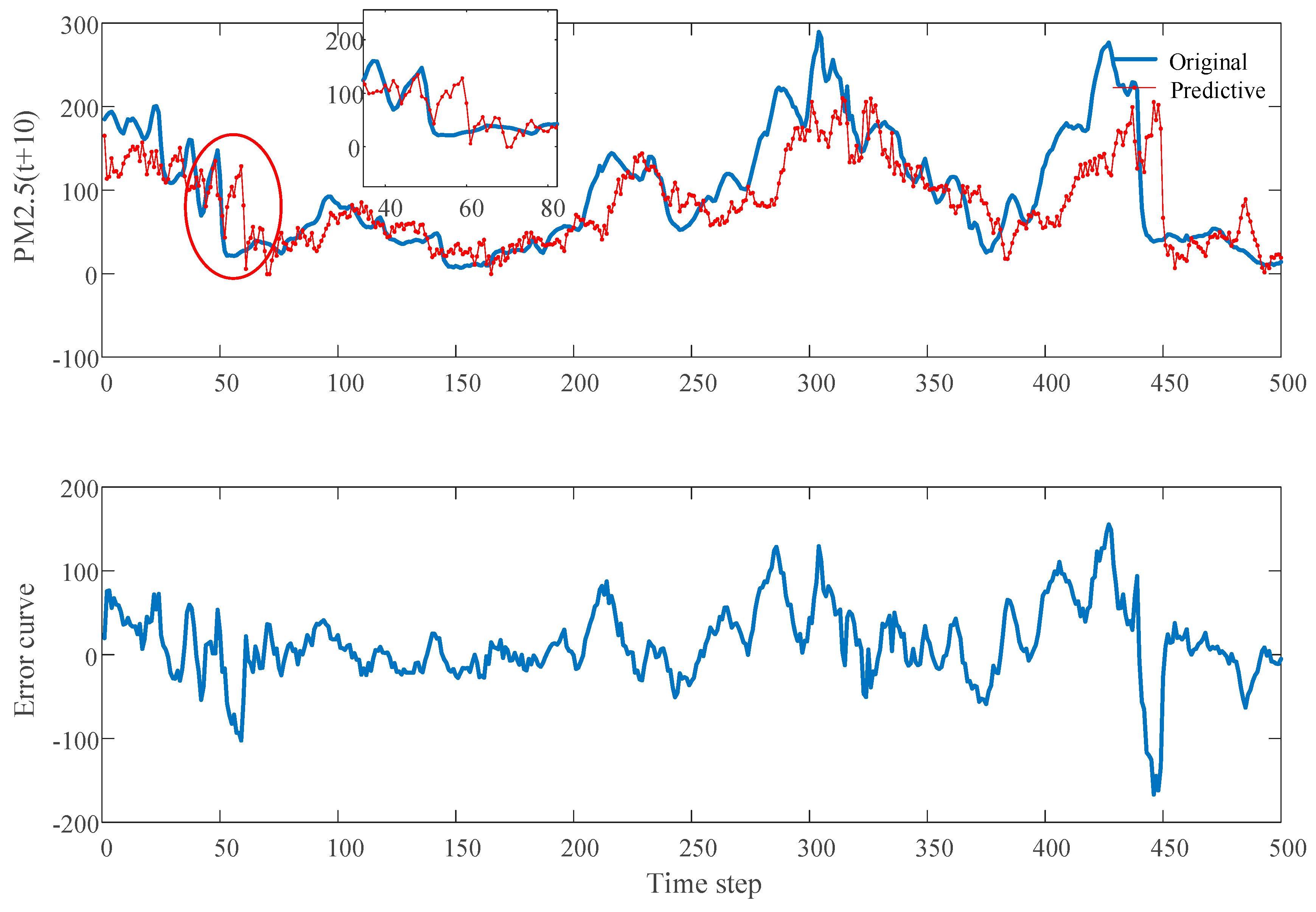 Applsci 09 01811 g008 550
