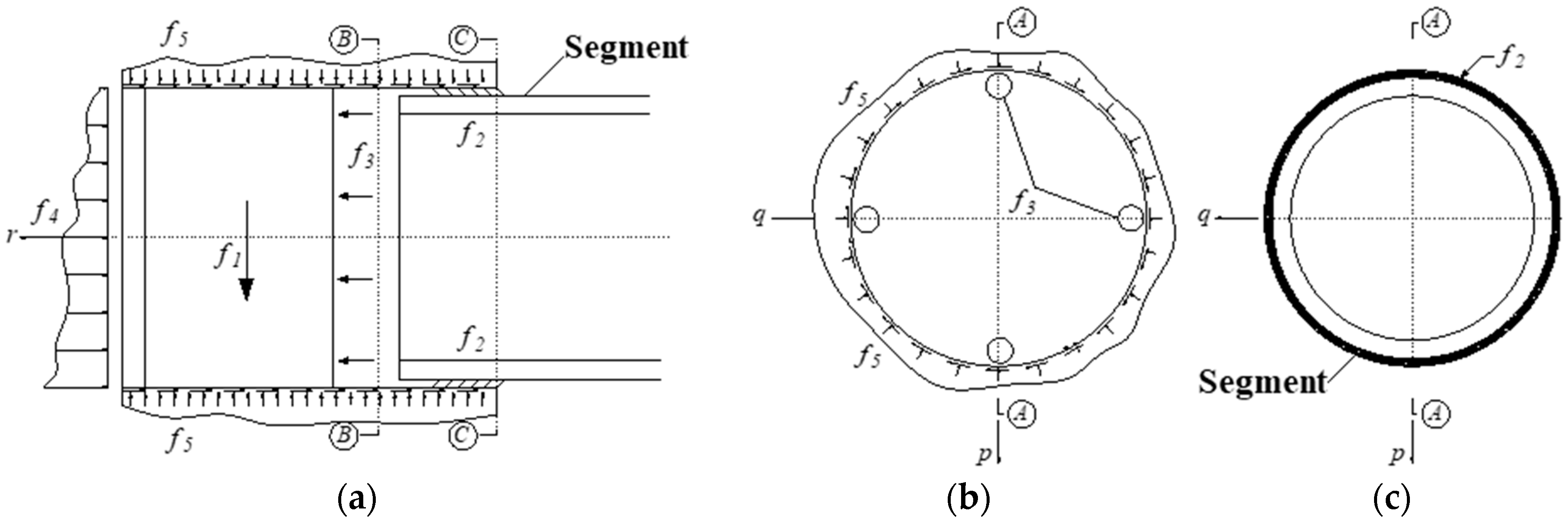 Applsci 09 01812 g001 Applsci 09 01812 g001
