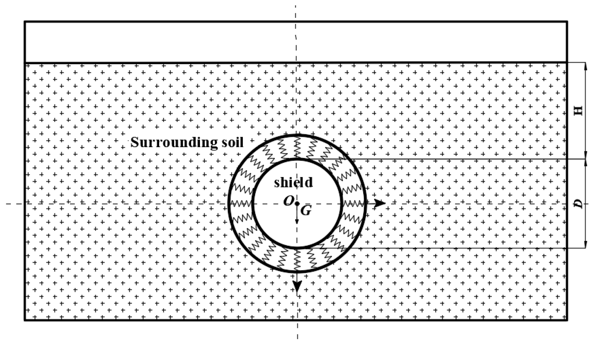 Applsci 09 01812 g006 Applsci 09 01812 g006