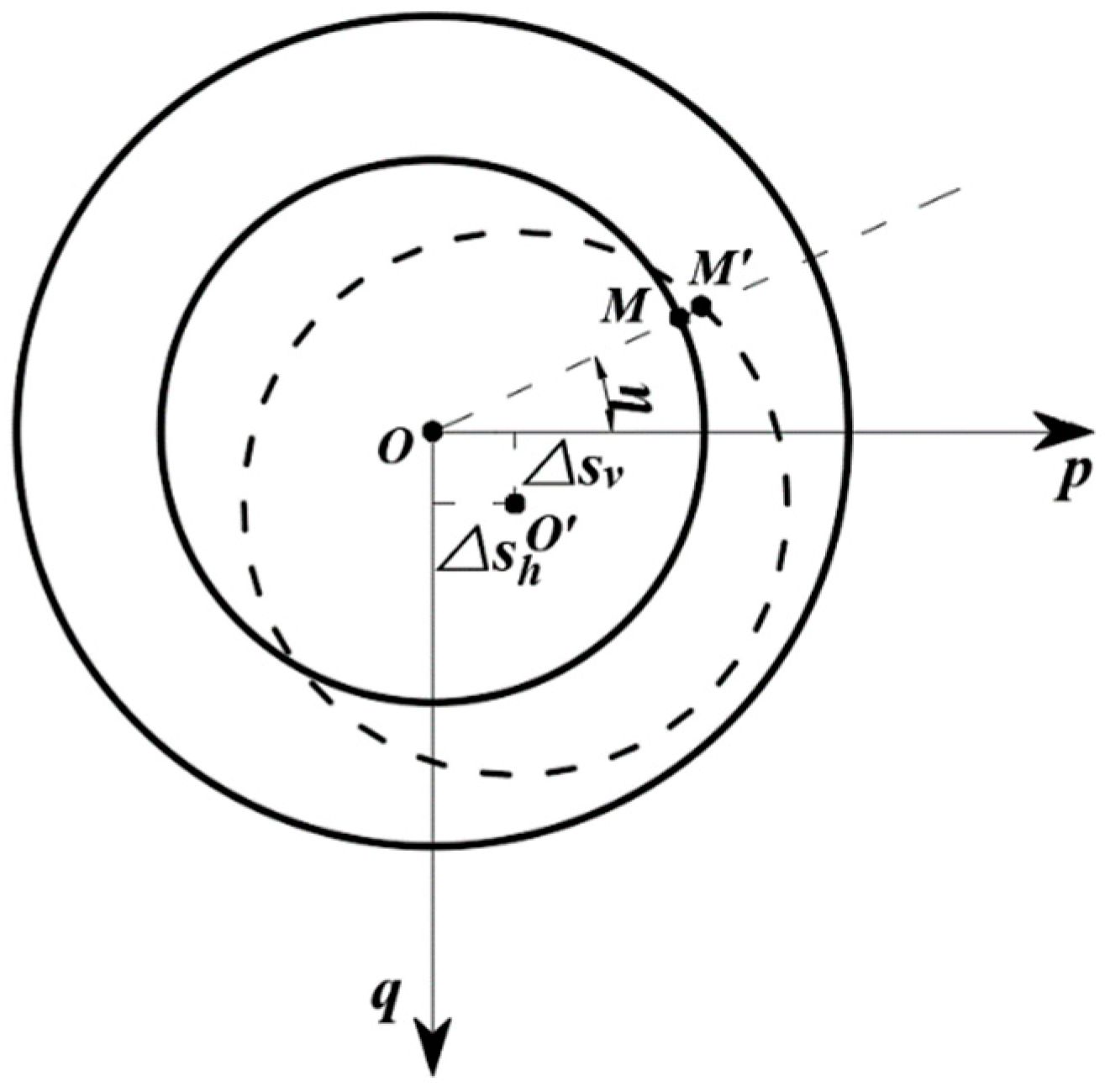 Applsci 09 01812 g008 Applsci 09 01812 g008