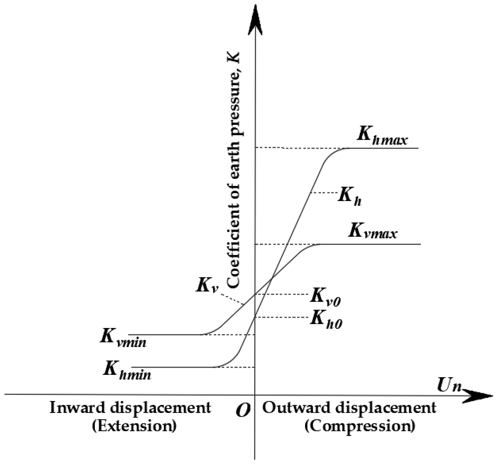 Applsci 09 01812 g009 Applsci 09 01812 g009