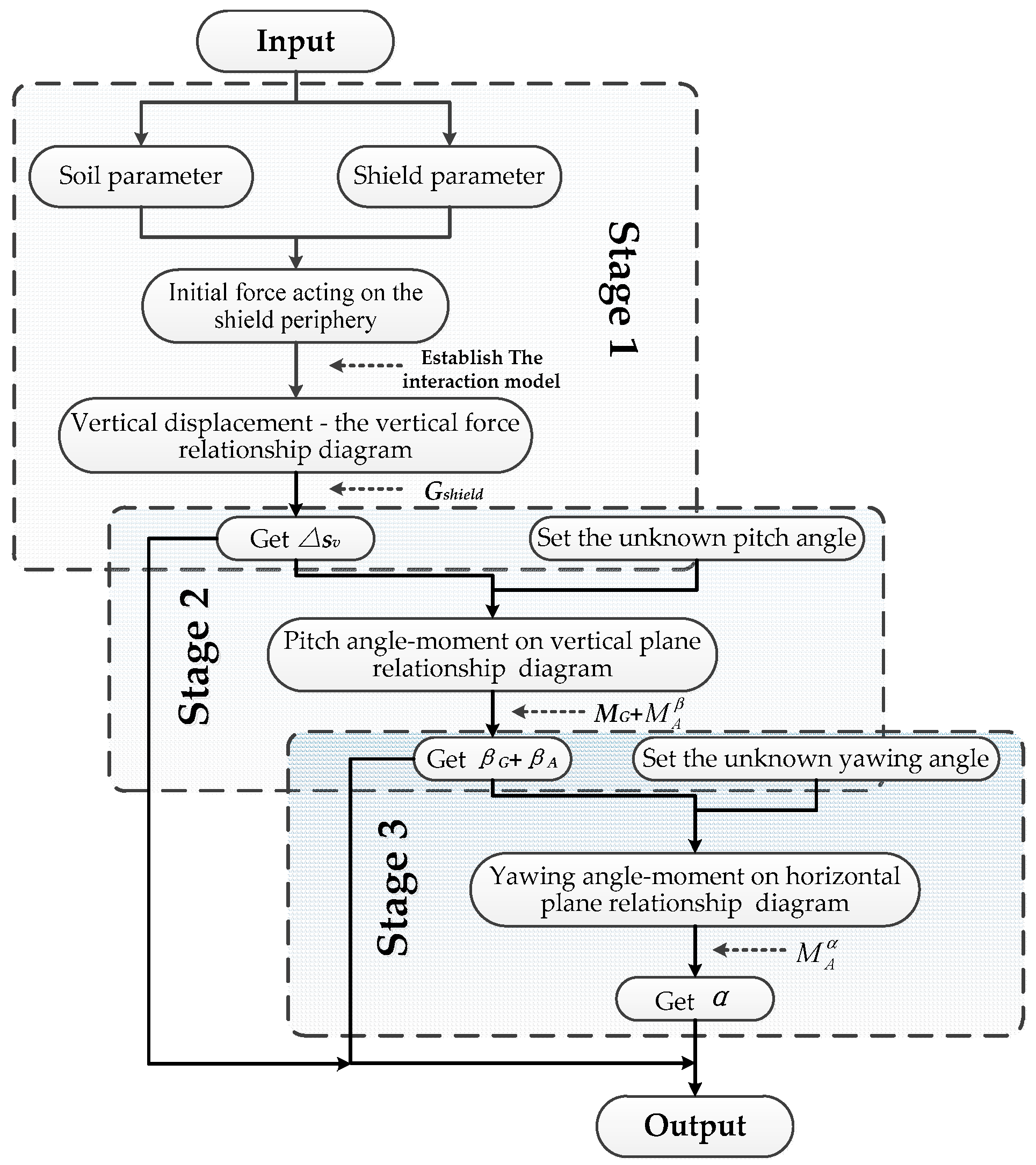 Applsci 09 01812 g011 Applsci 09 01812 g011