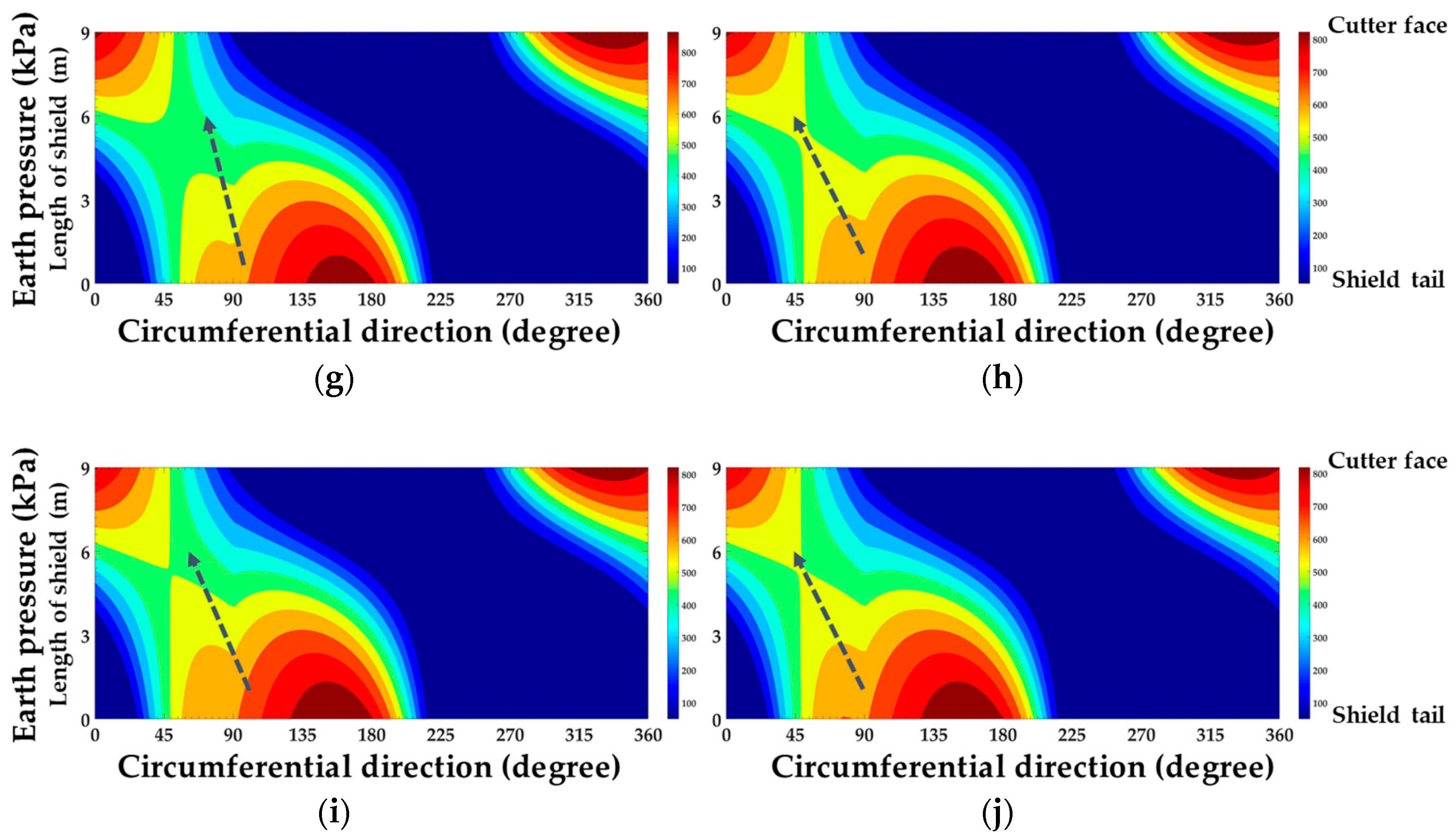Applsci 09 01812 g018b Applsci 09 01812 g018b