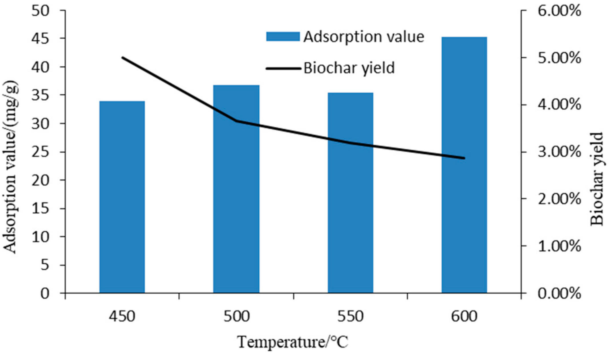 Applsci 09 01813 g003