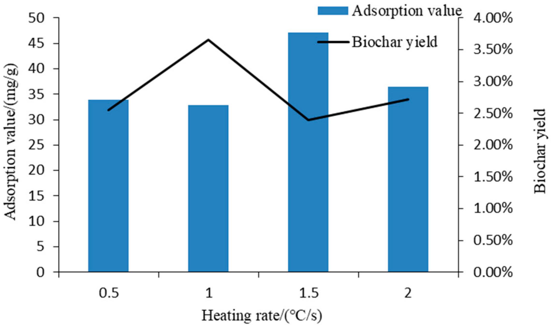 Applsci 09 01813 g004
