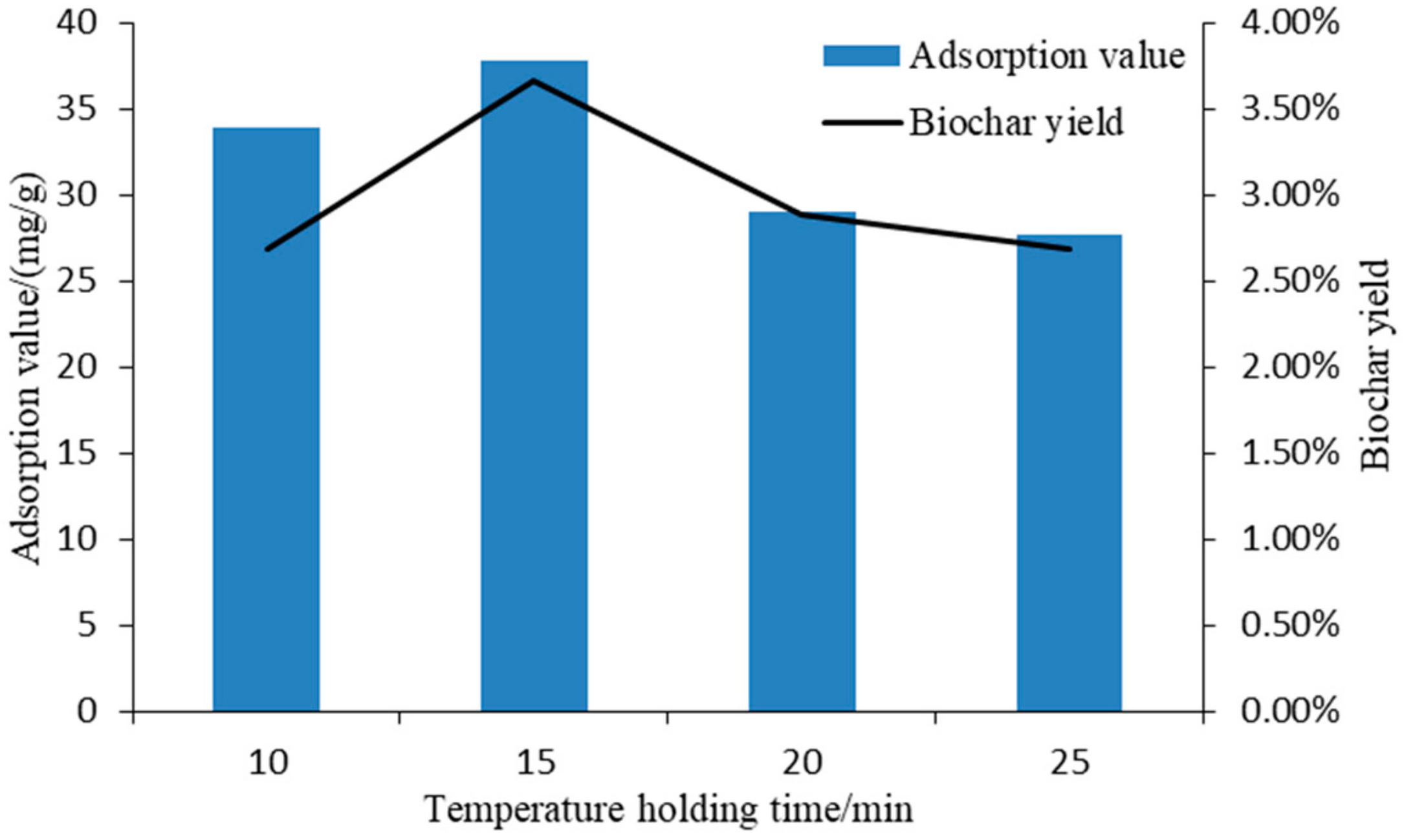 Applsci 09 01813 g005
